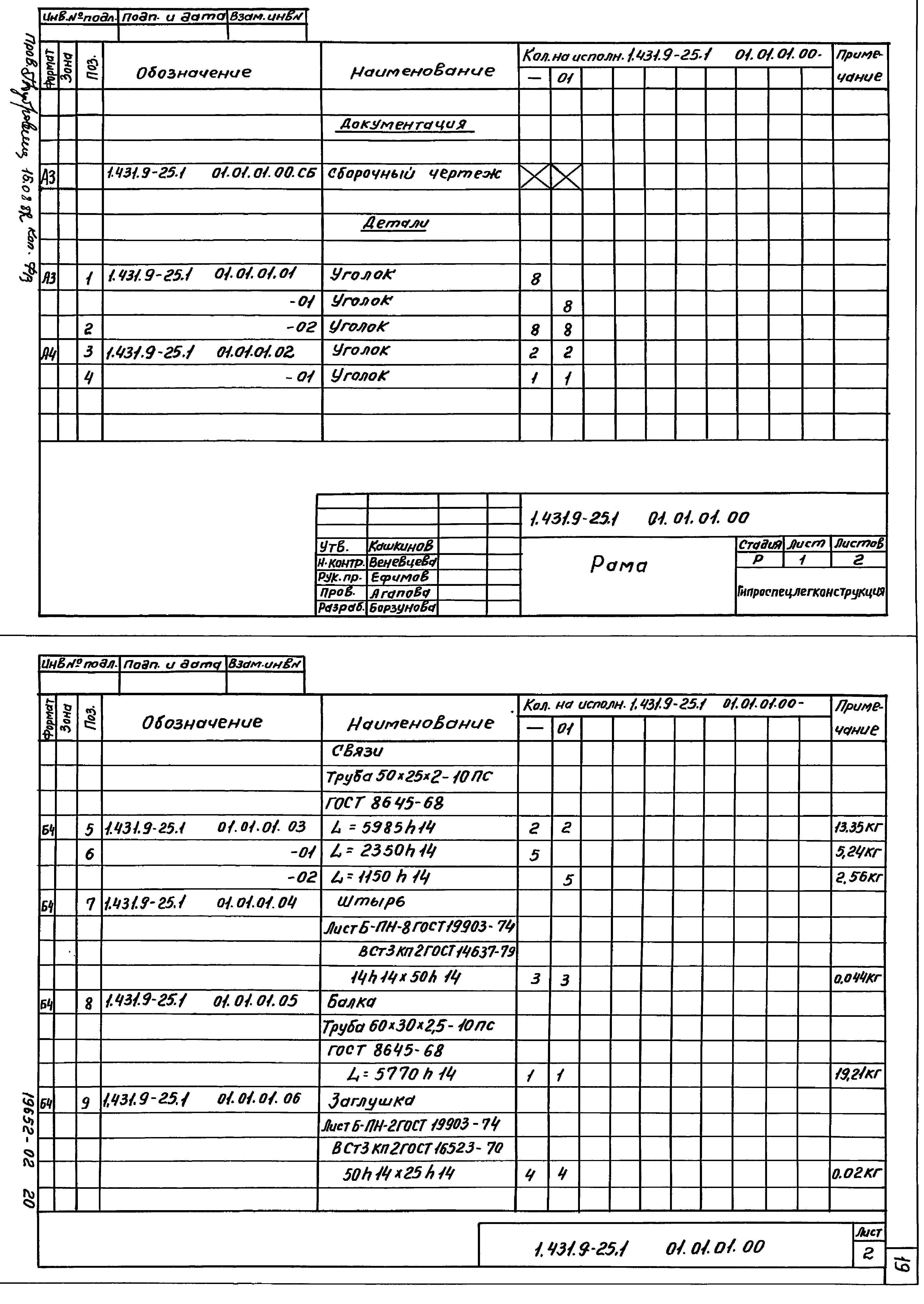 Серия 1.431.9-25