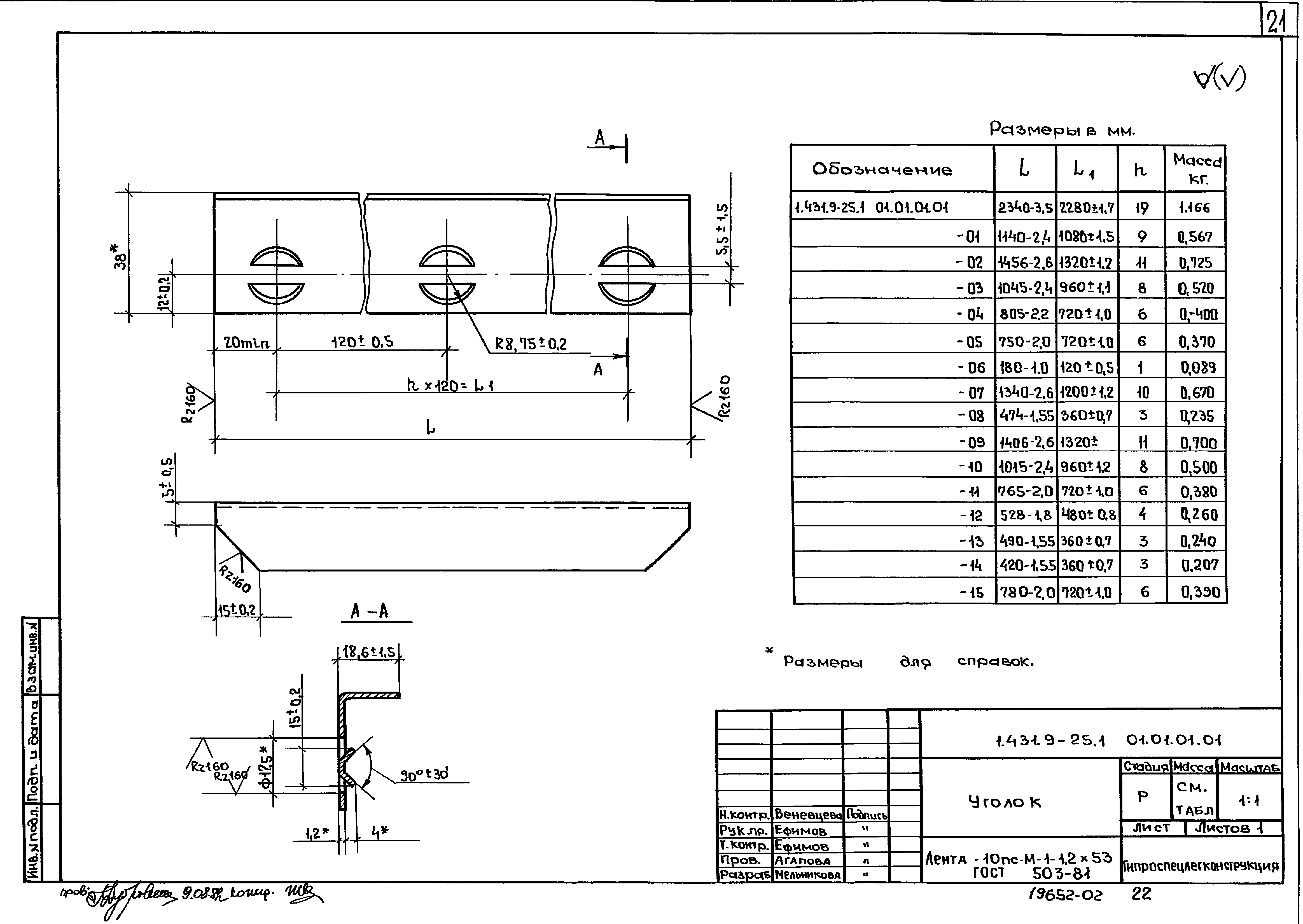 Серия 1.431.9-25