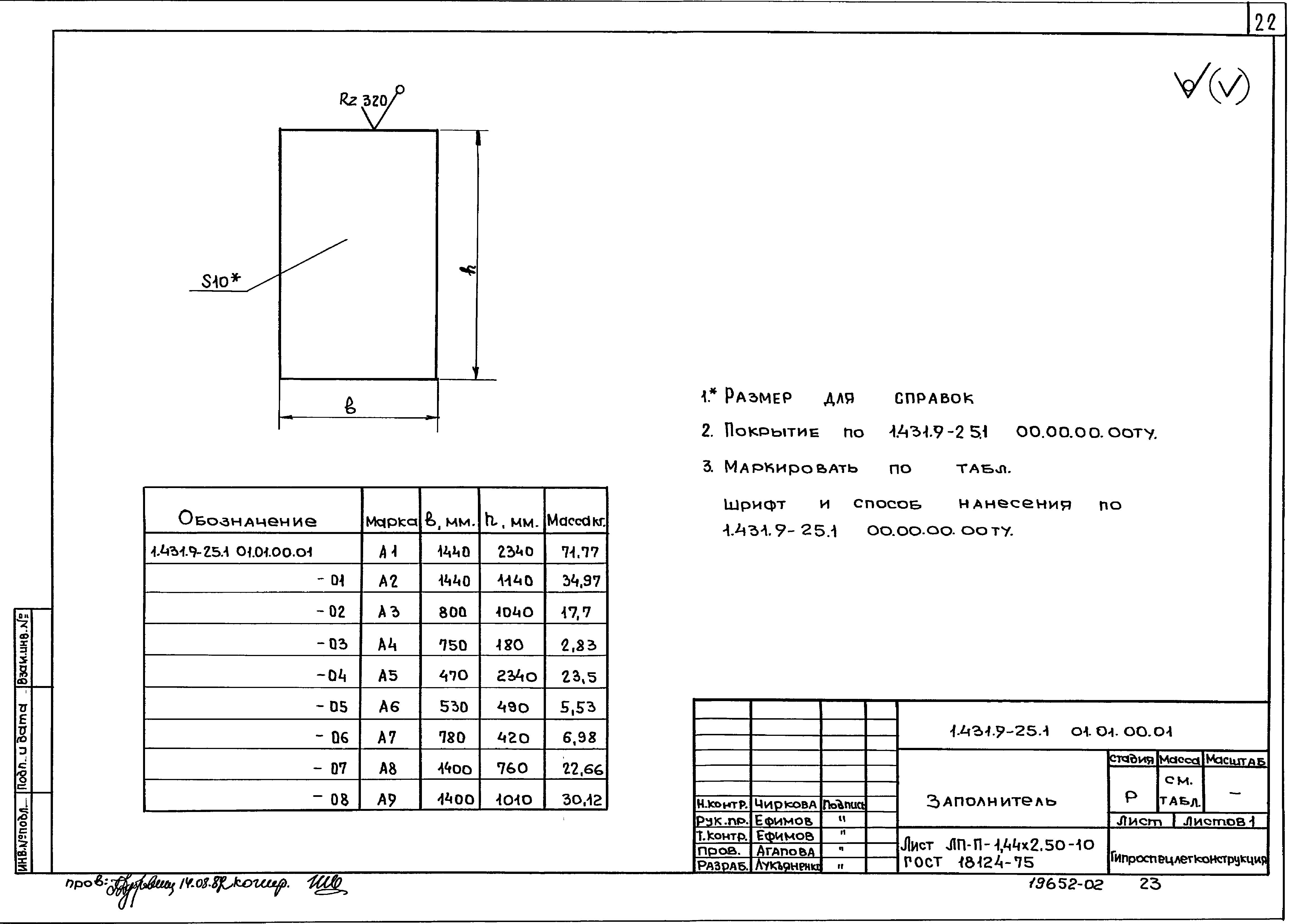 Серия 1.431.9-25