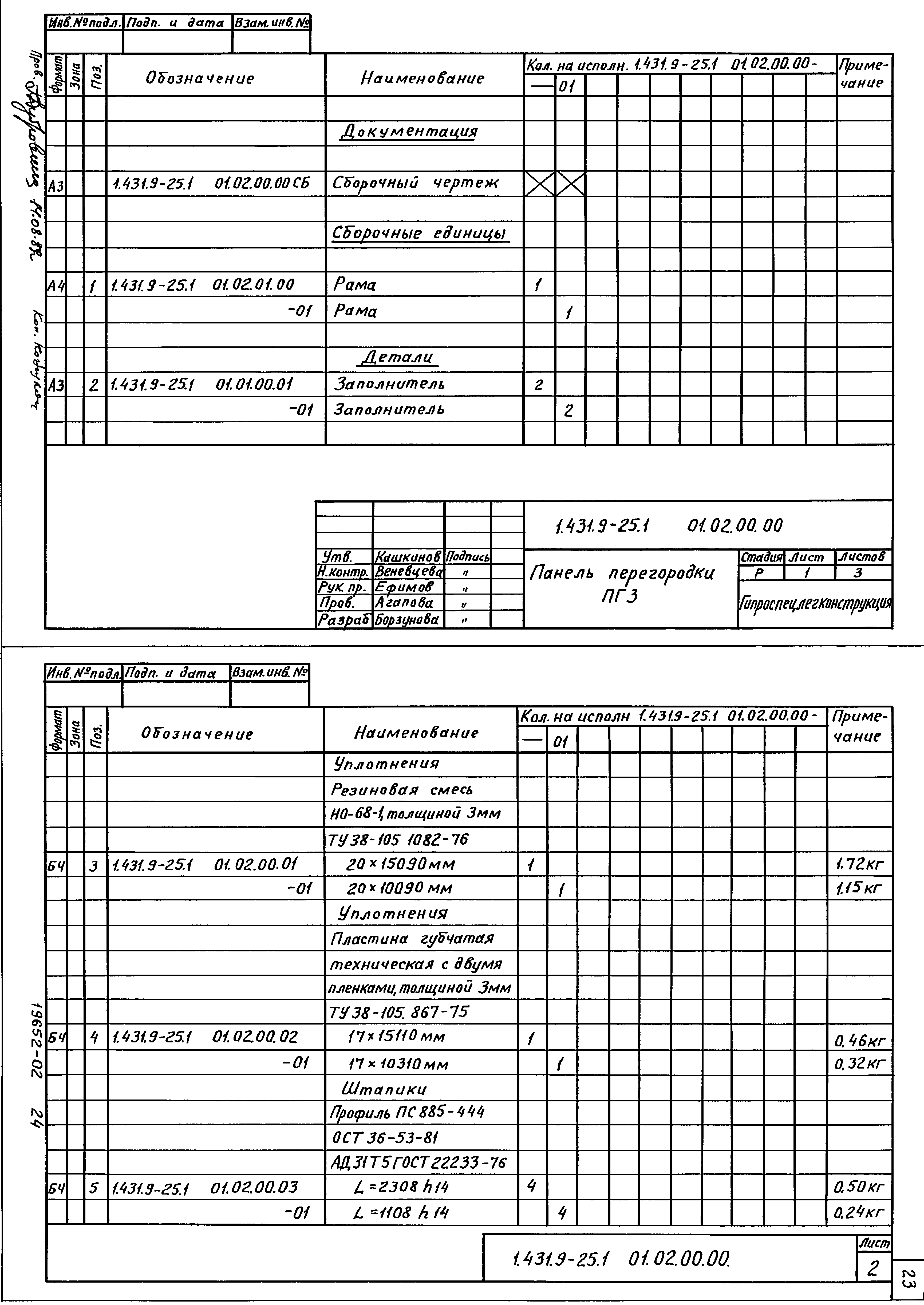 Серия 1.431.9-25