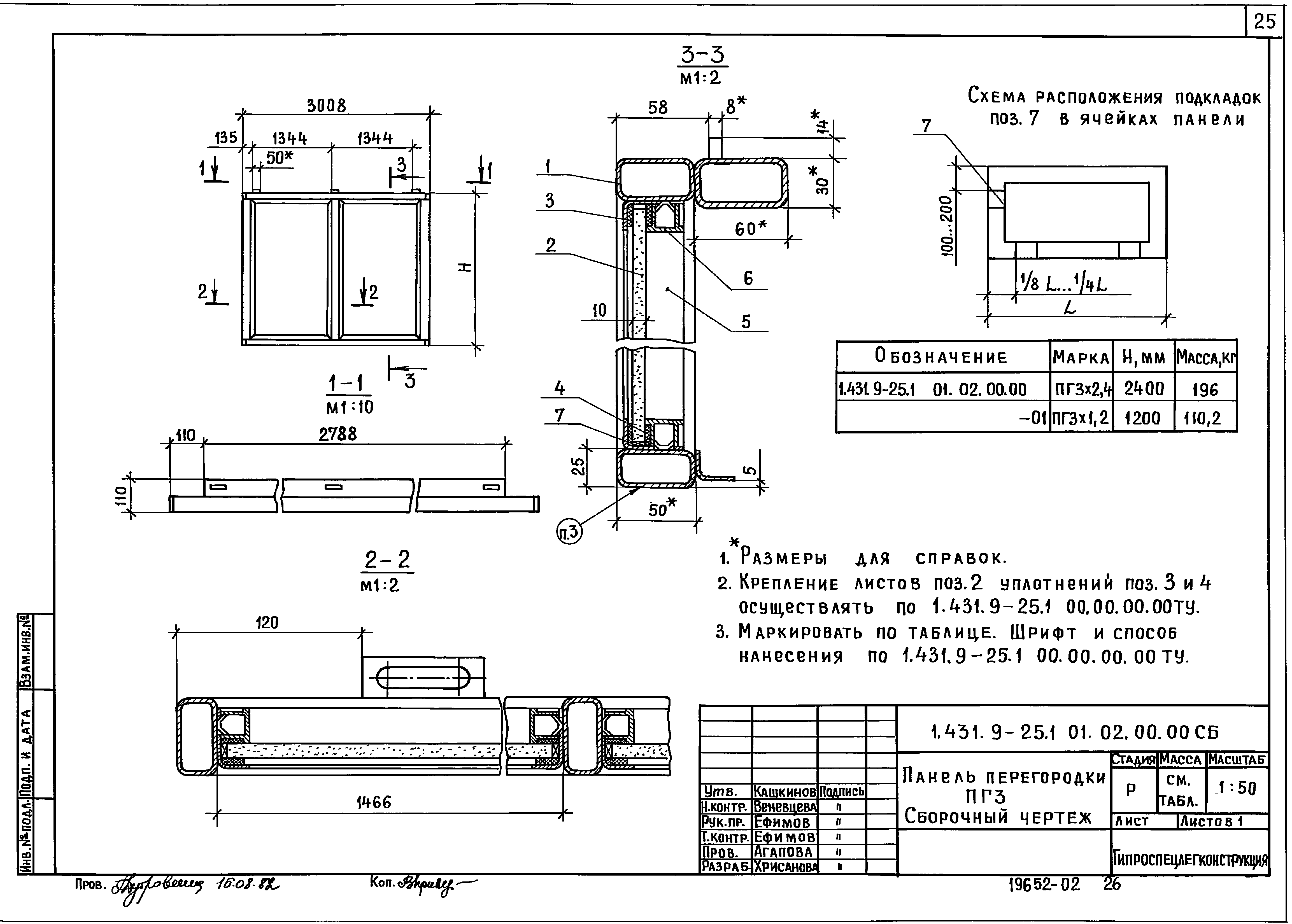 Серия 1.431.9-25