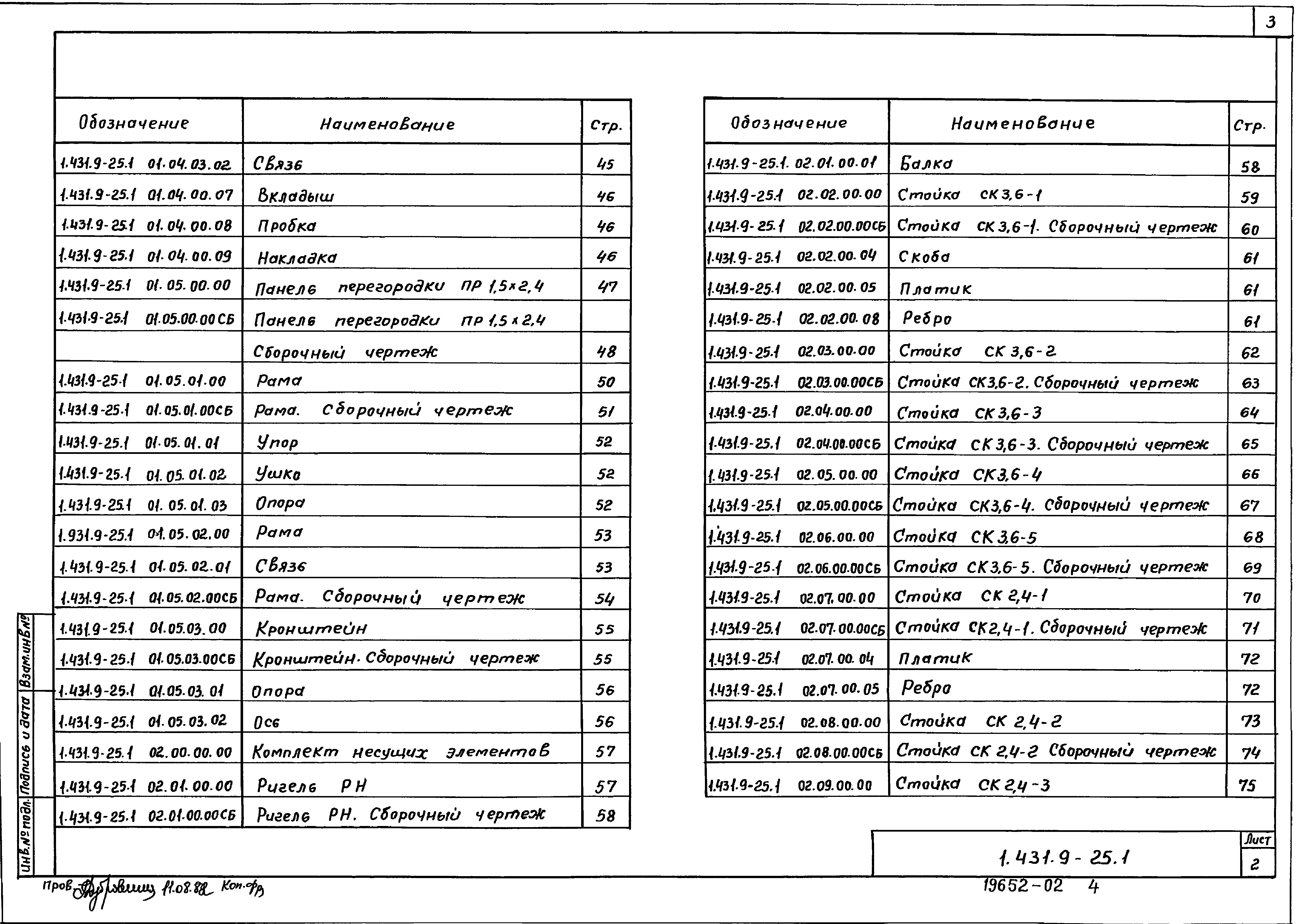 Серия 1.431.9-25