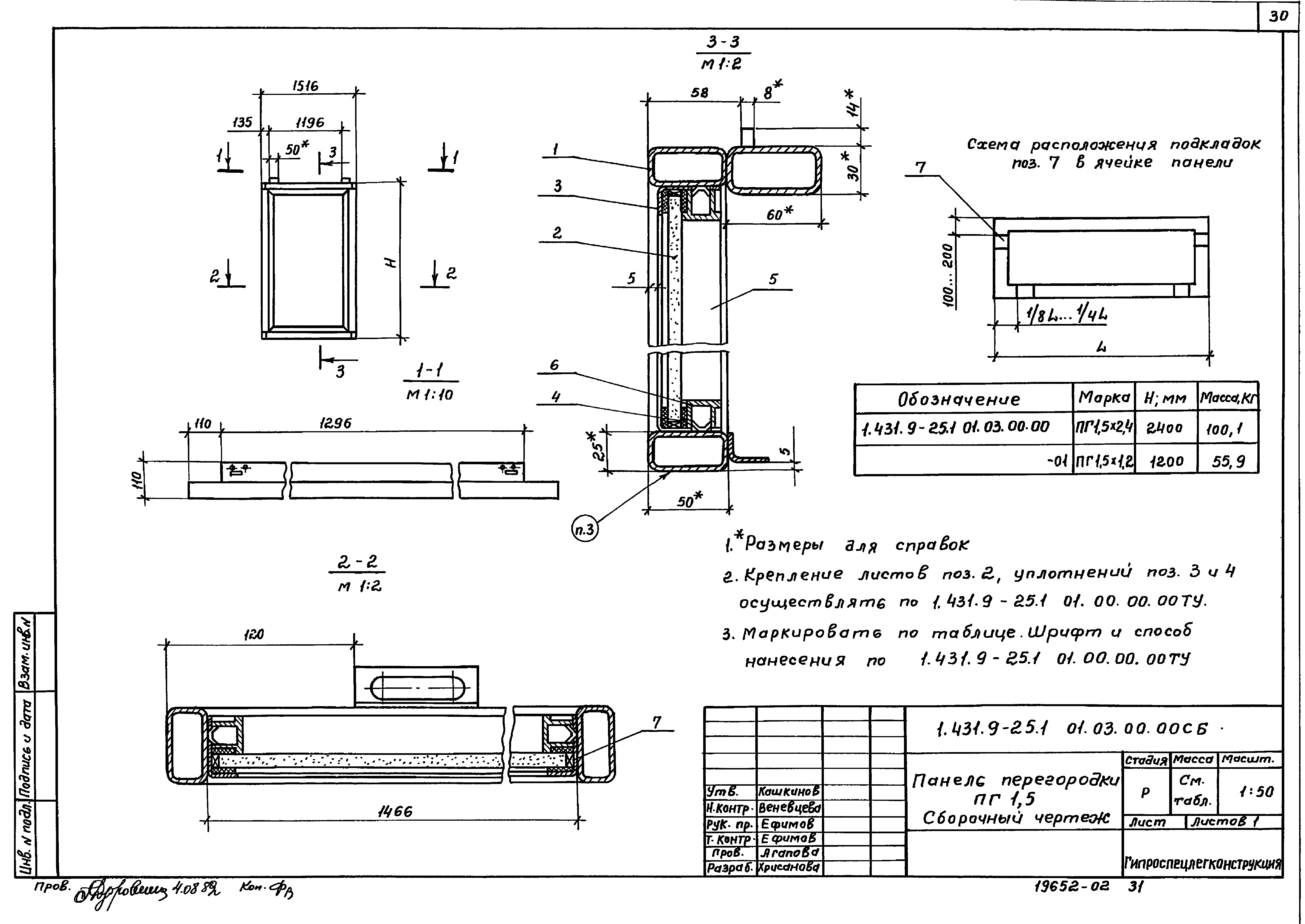 Серия 1.431.9-25