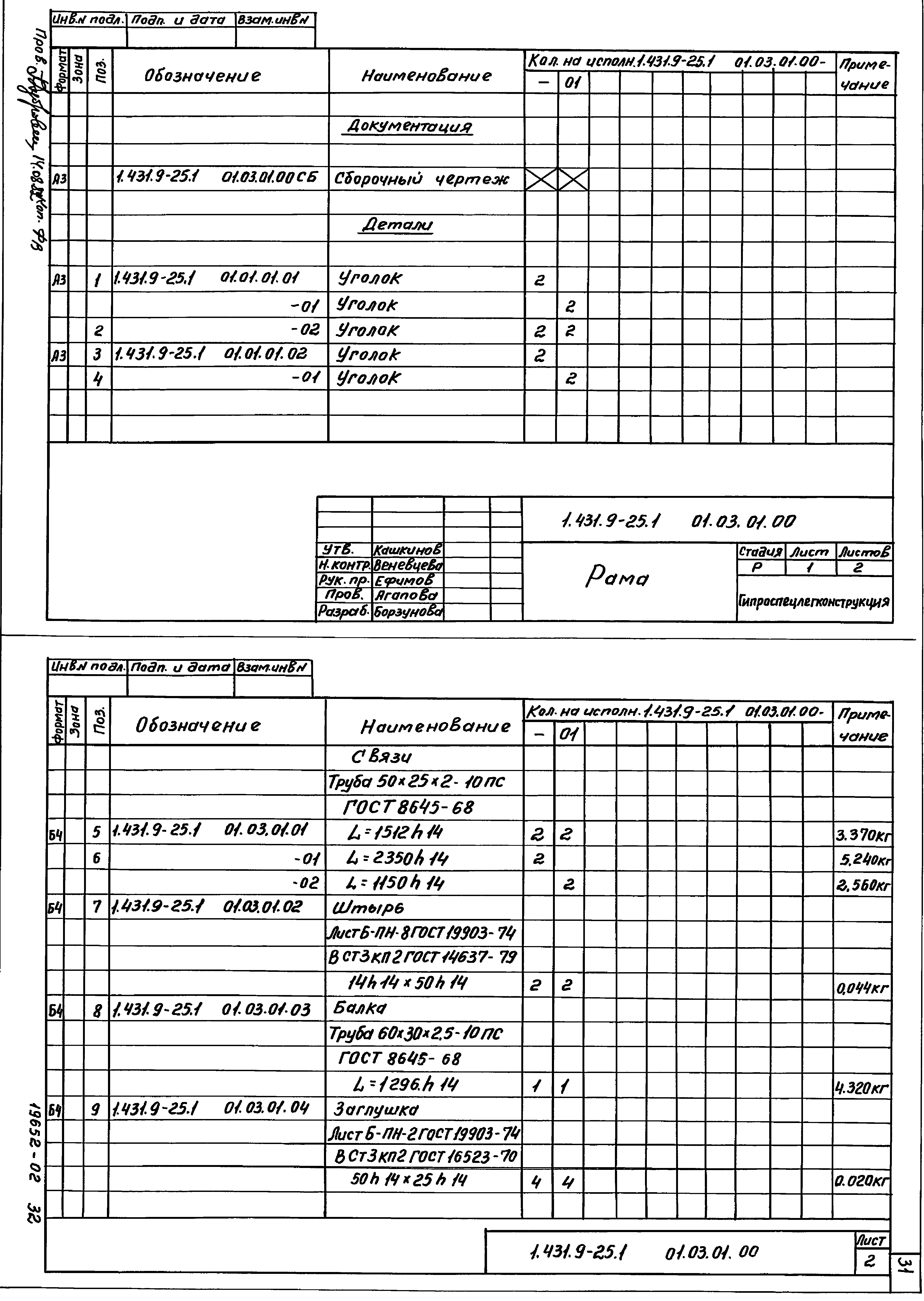 Серия 1.431.9-25