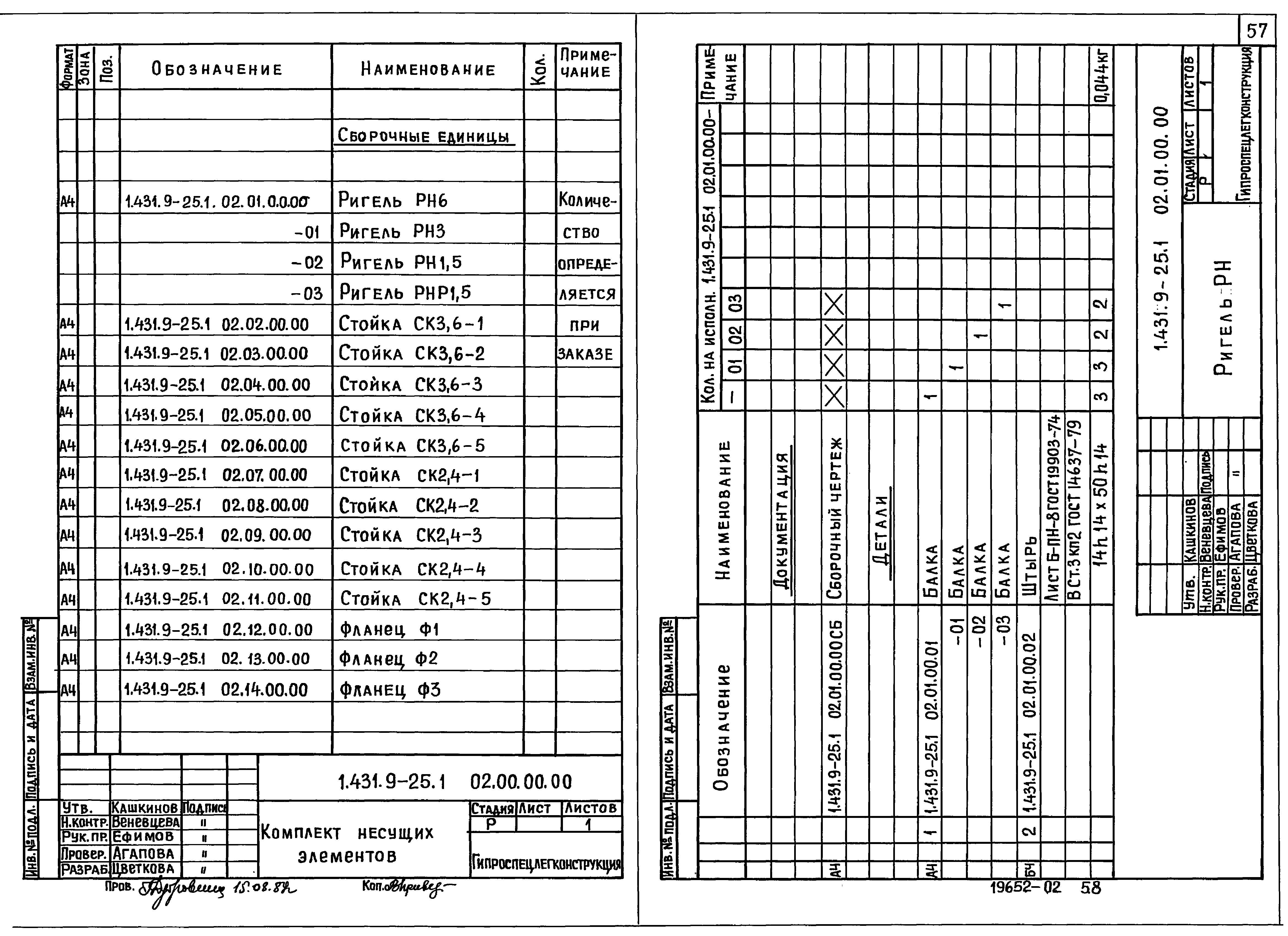 Серия 1.431.9-25