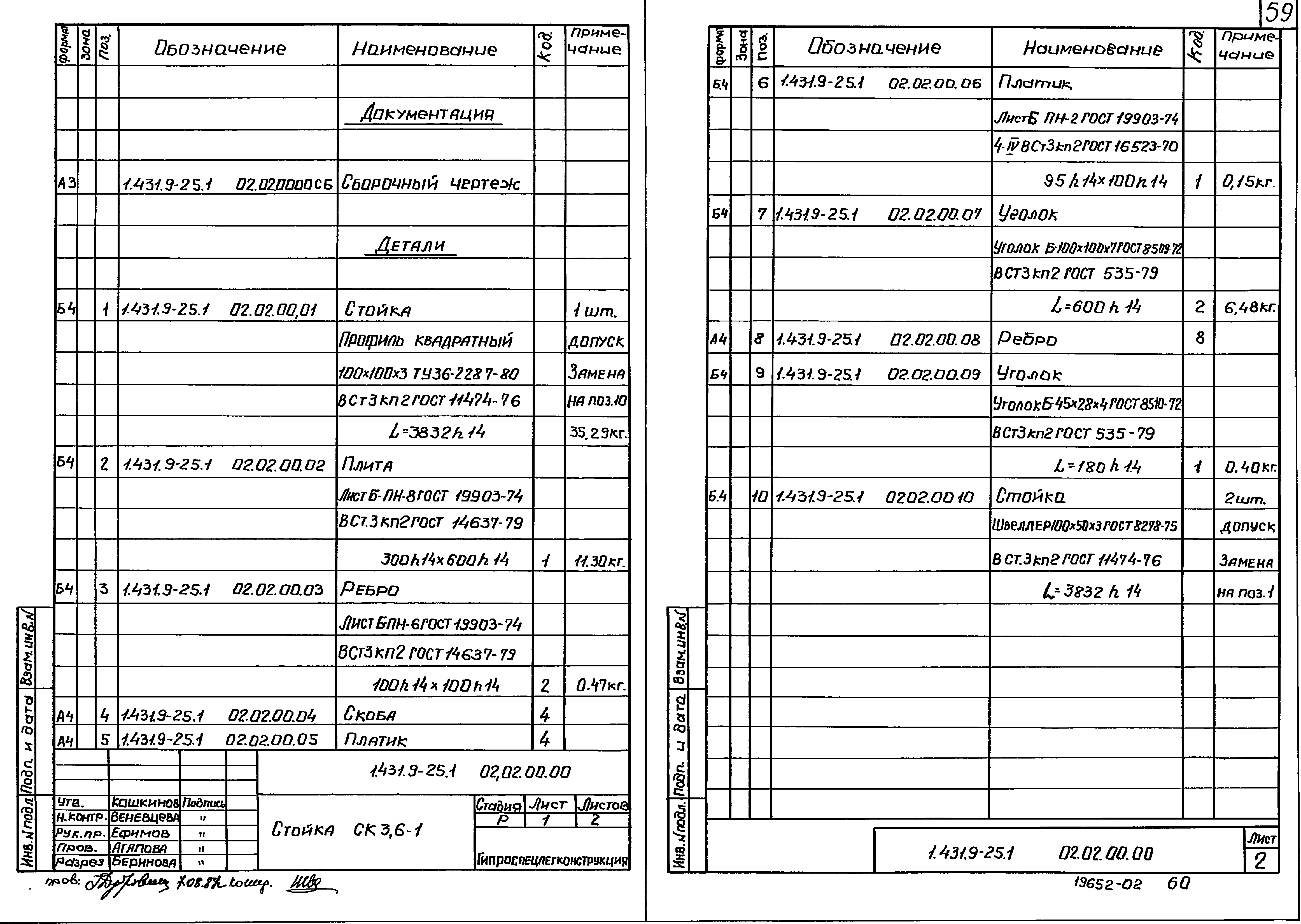 Серия 1.431.9-25