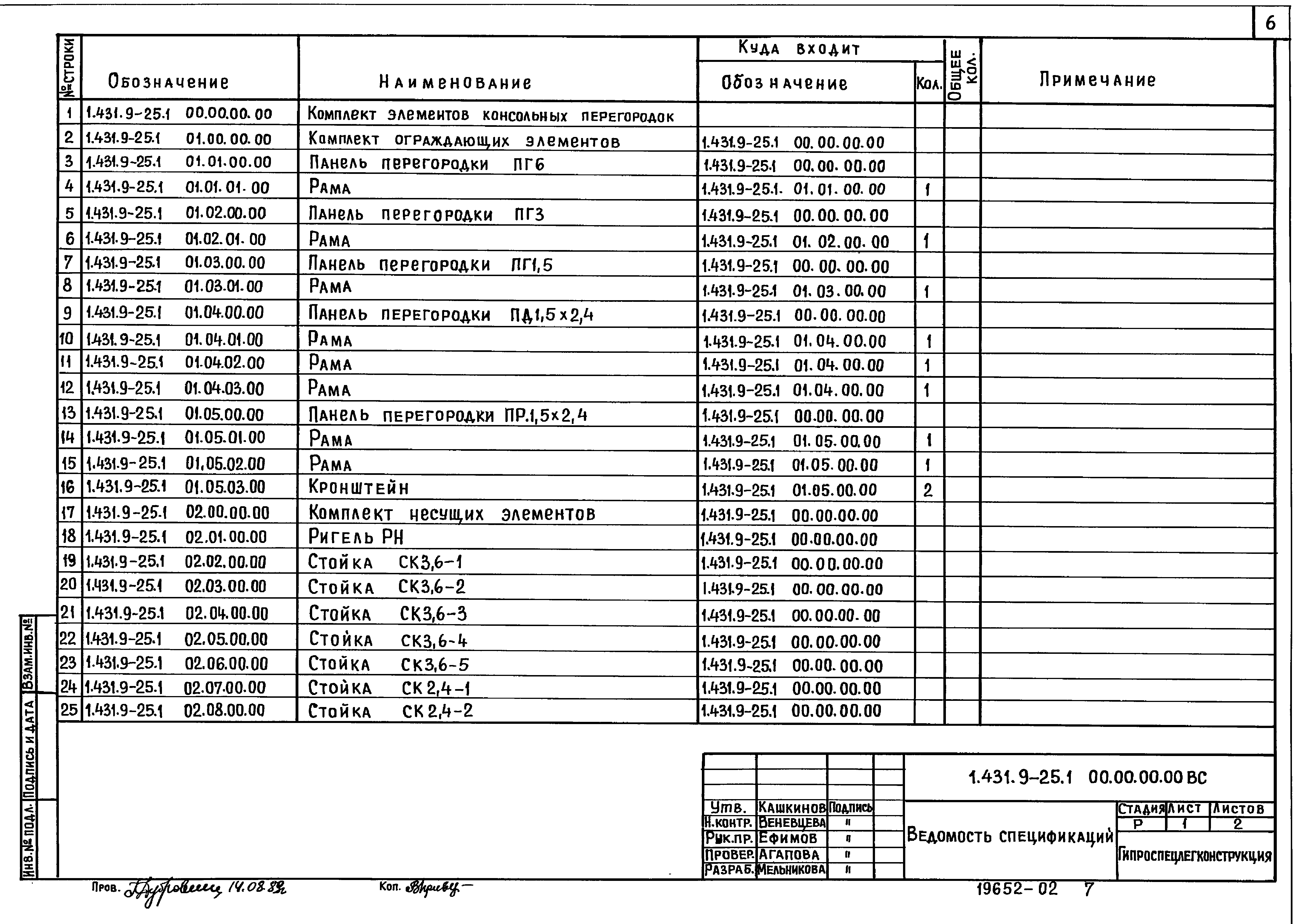 Серия 1.431.9-25