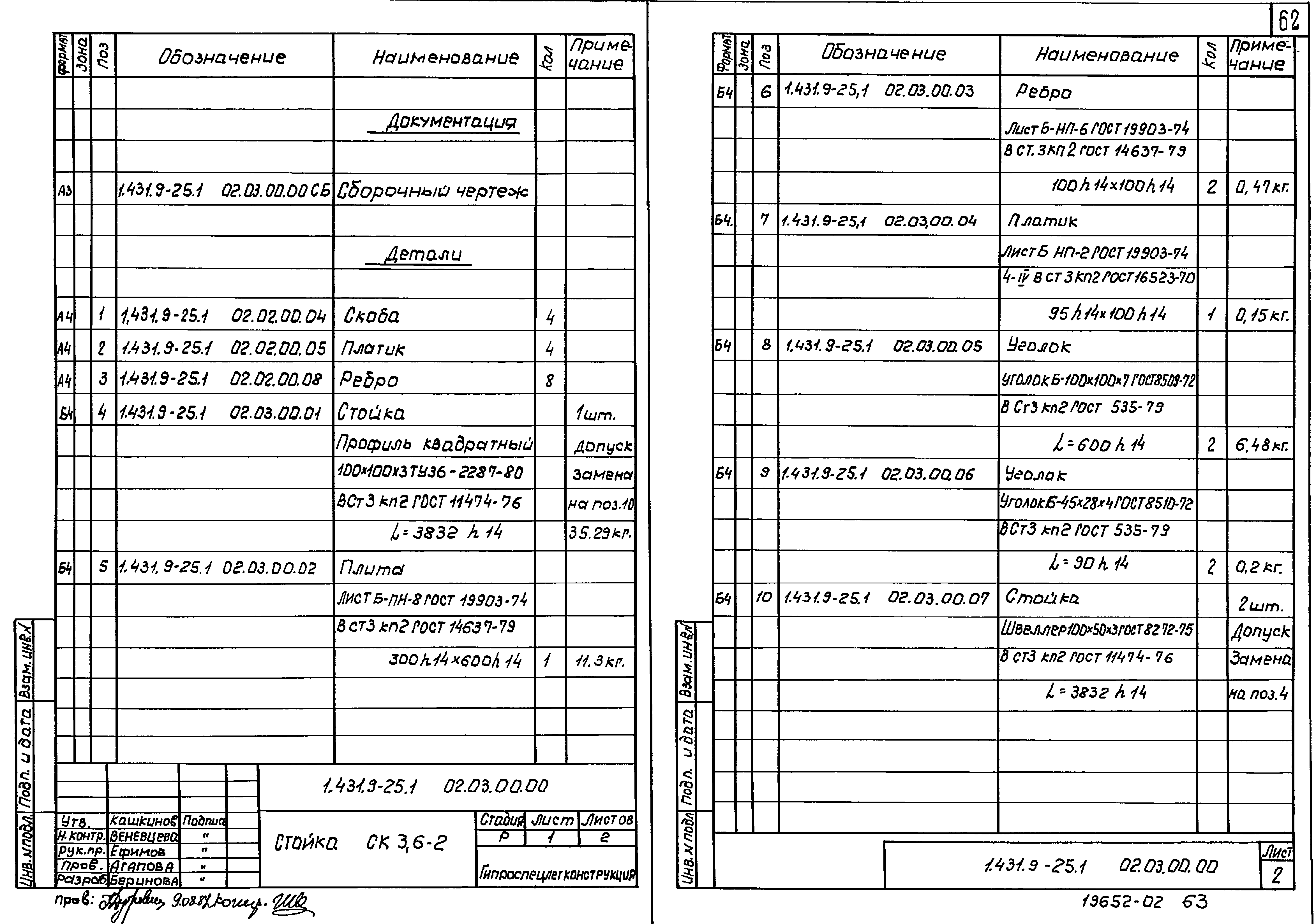 Серия 1.431.9-25