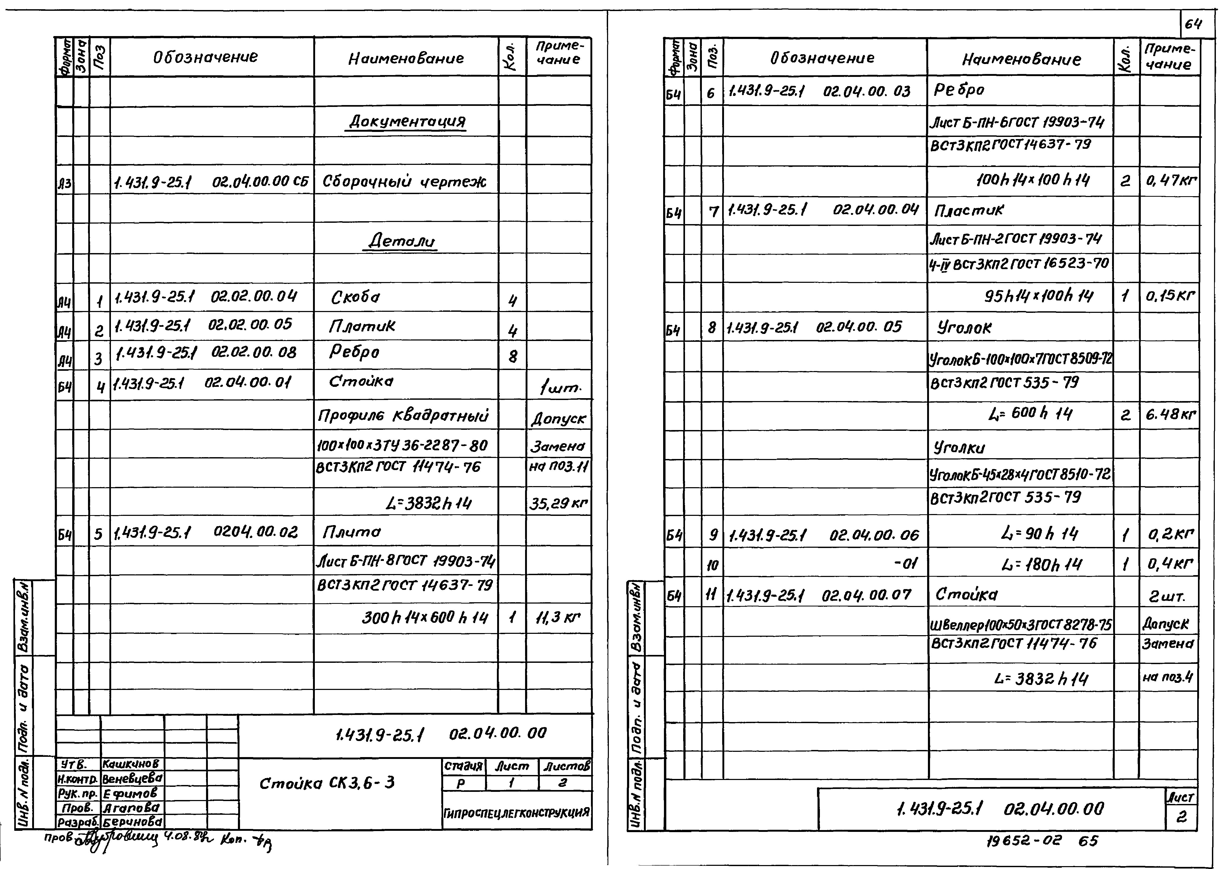 Серия 1.431.9-25