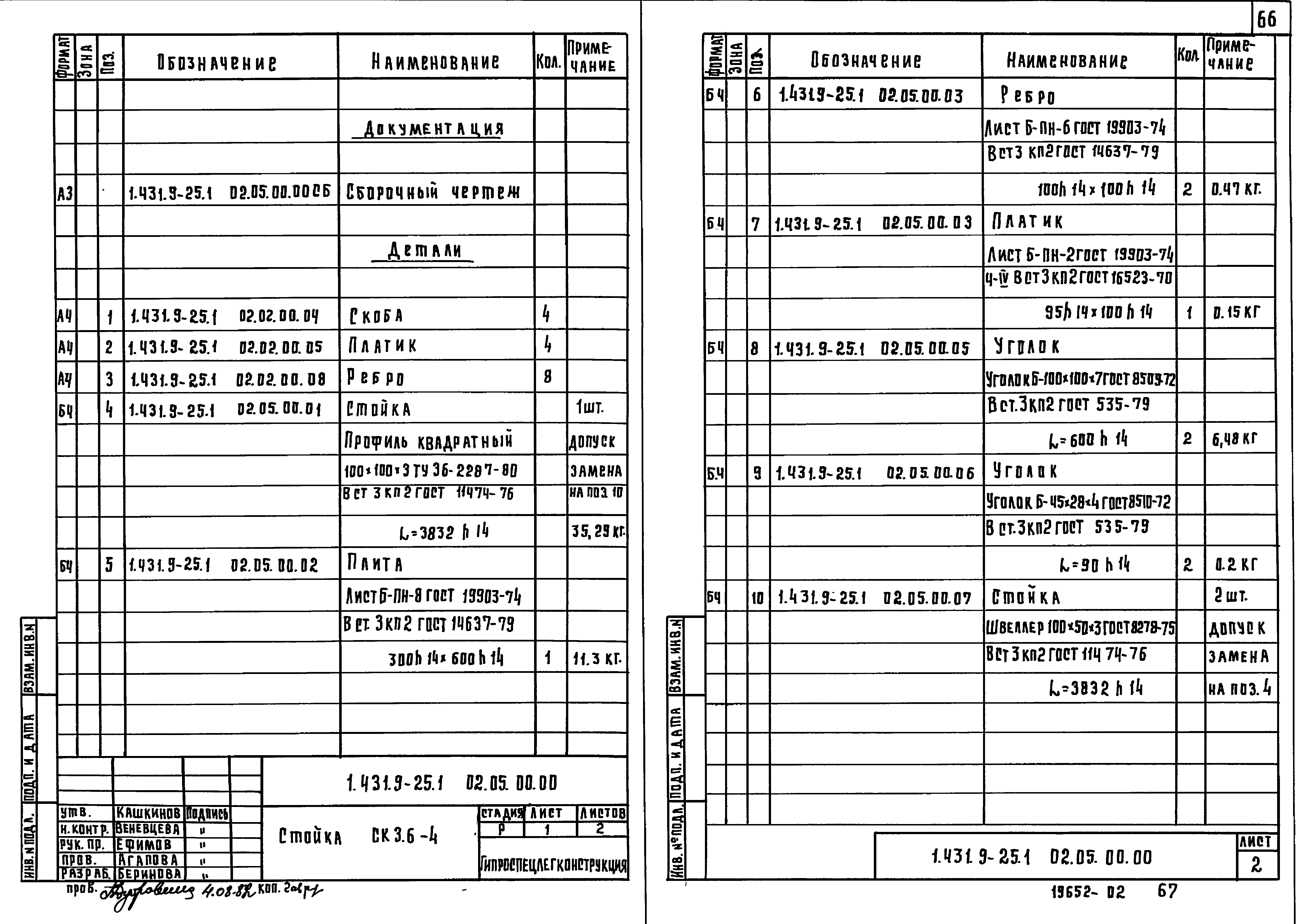 Серия 1.431.9-25