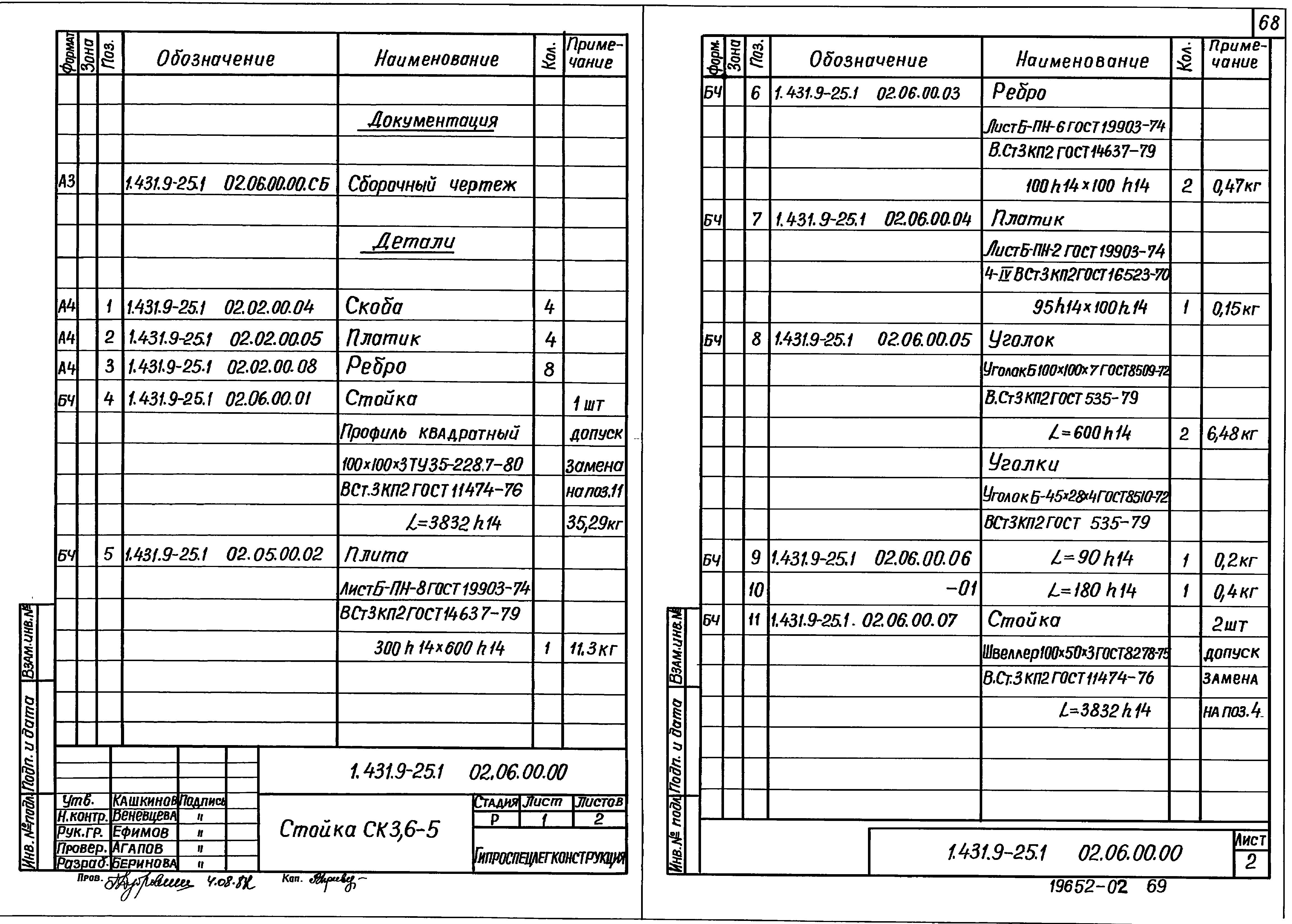 Серия 1.431.9-25