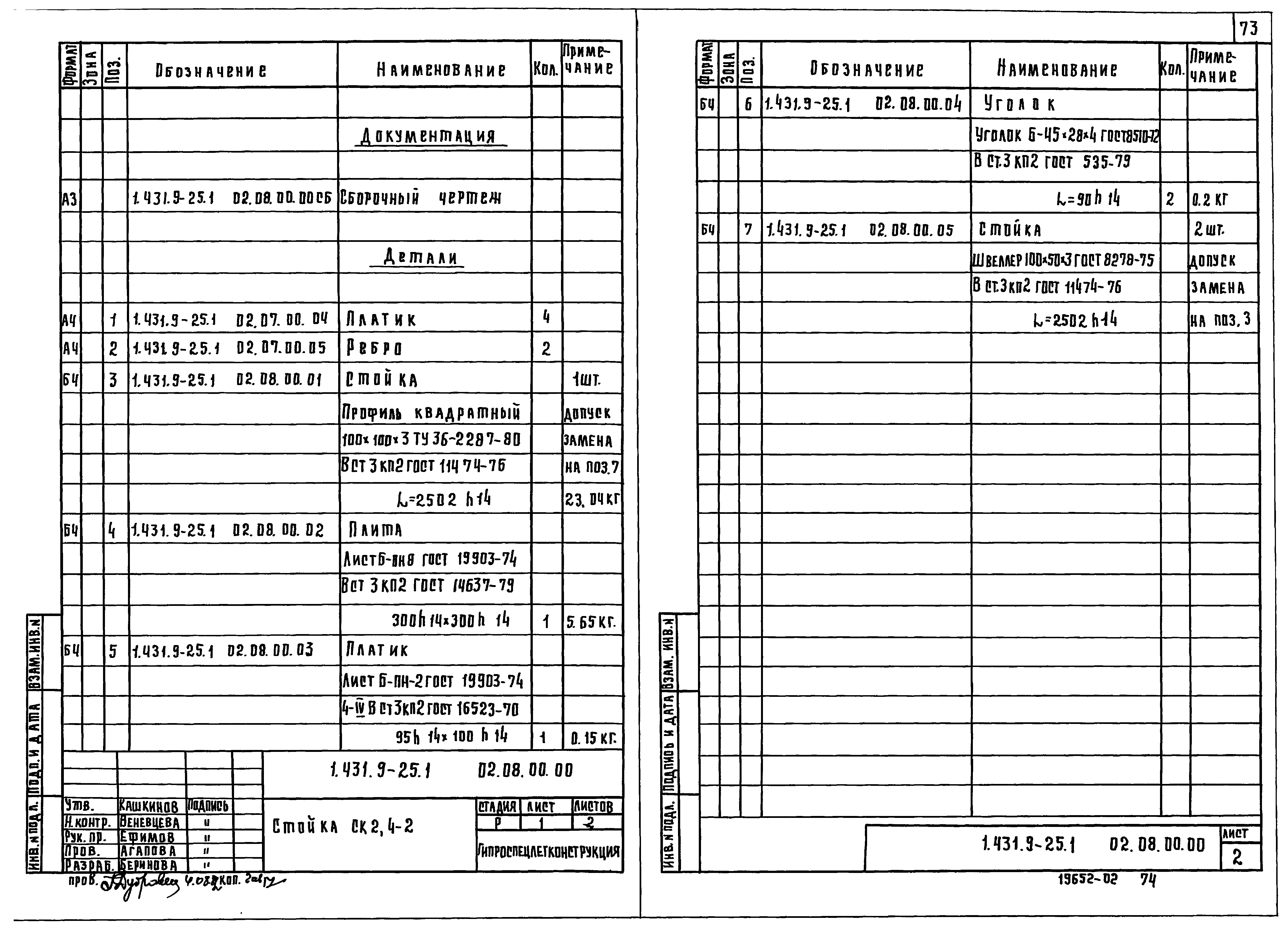 Серия 1.431.9-25