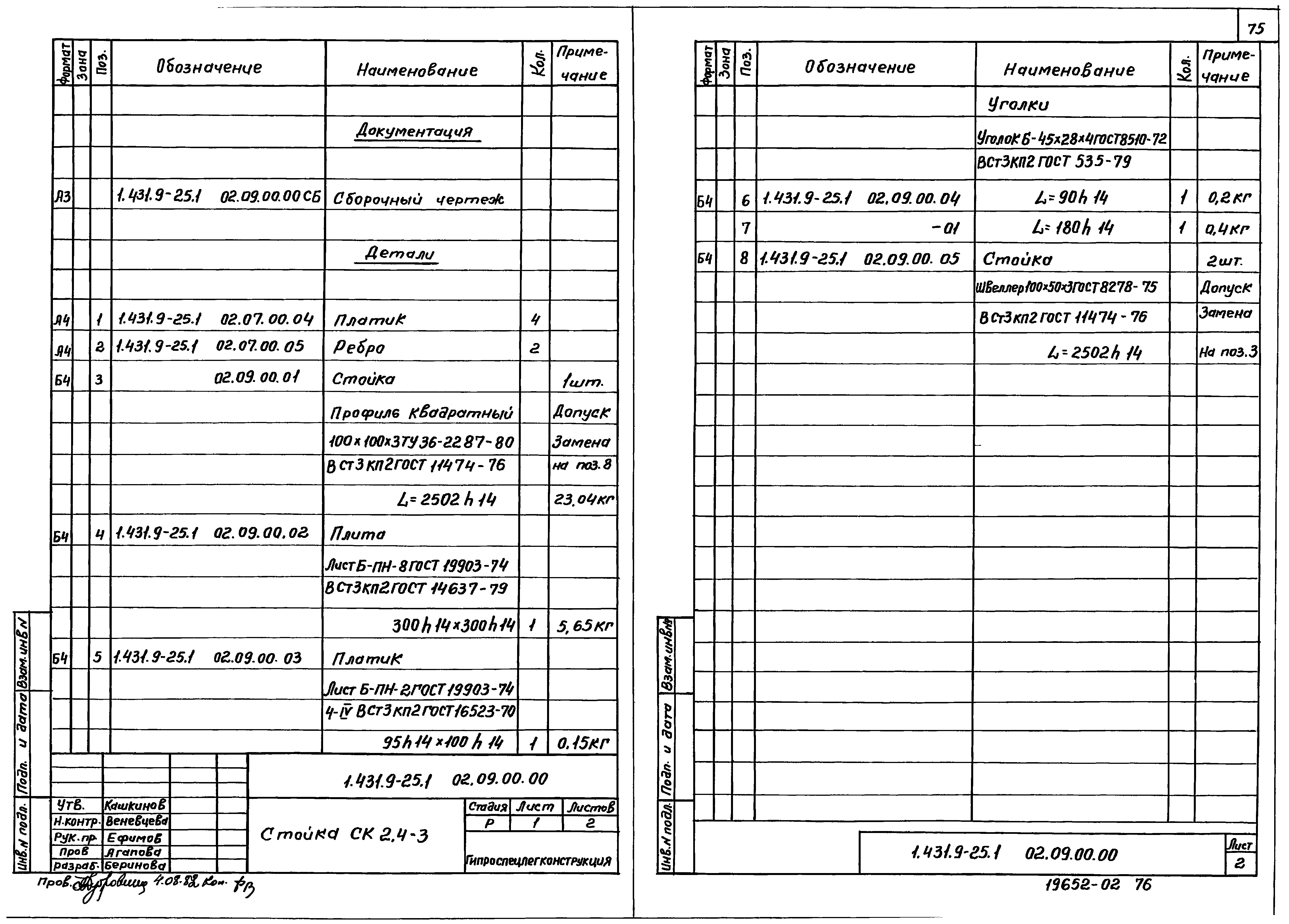 Серия 1.431.9-25