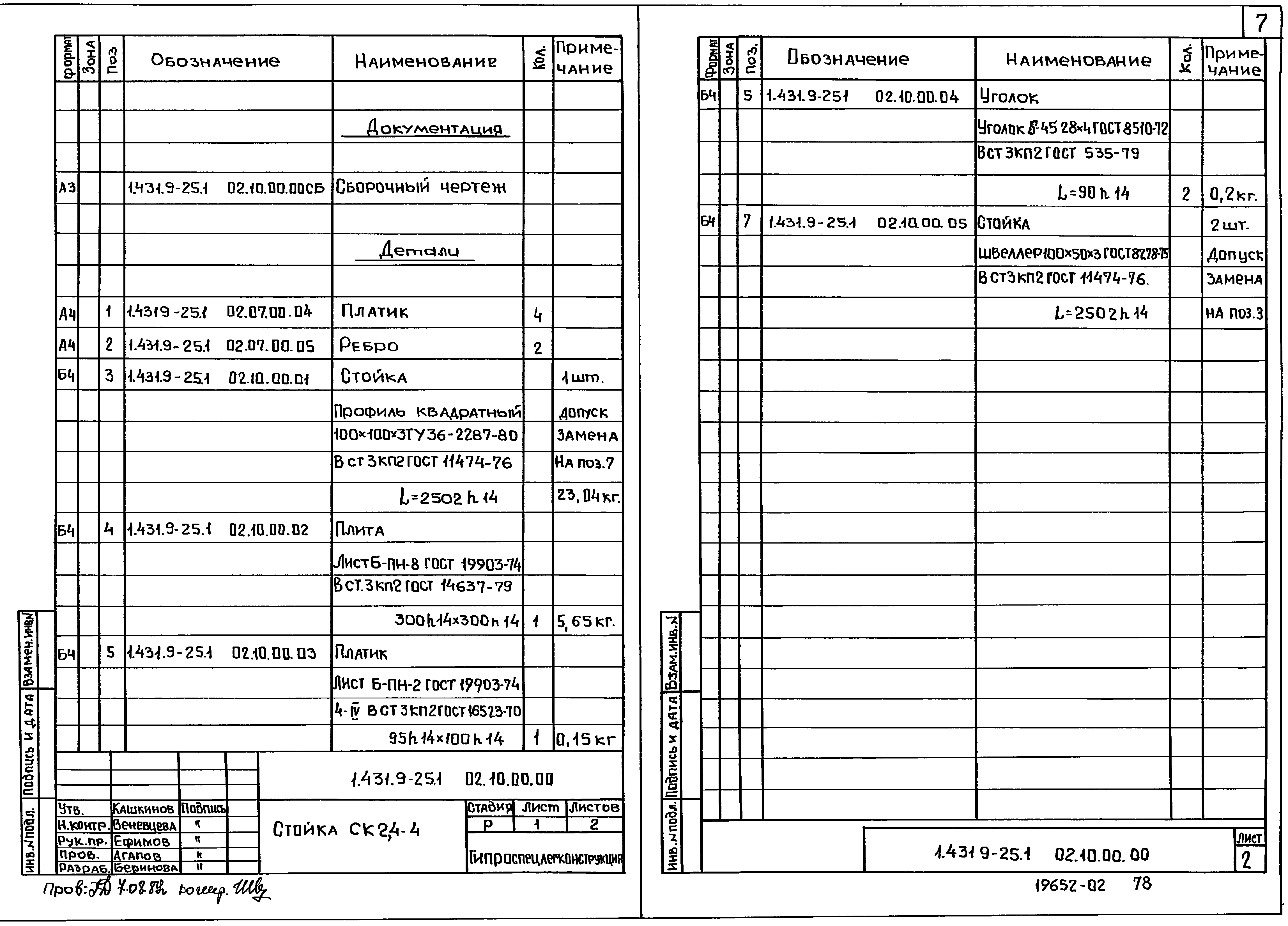 Серия 1.431.9-25