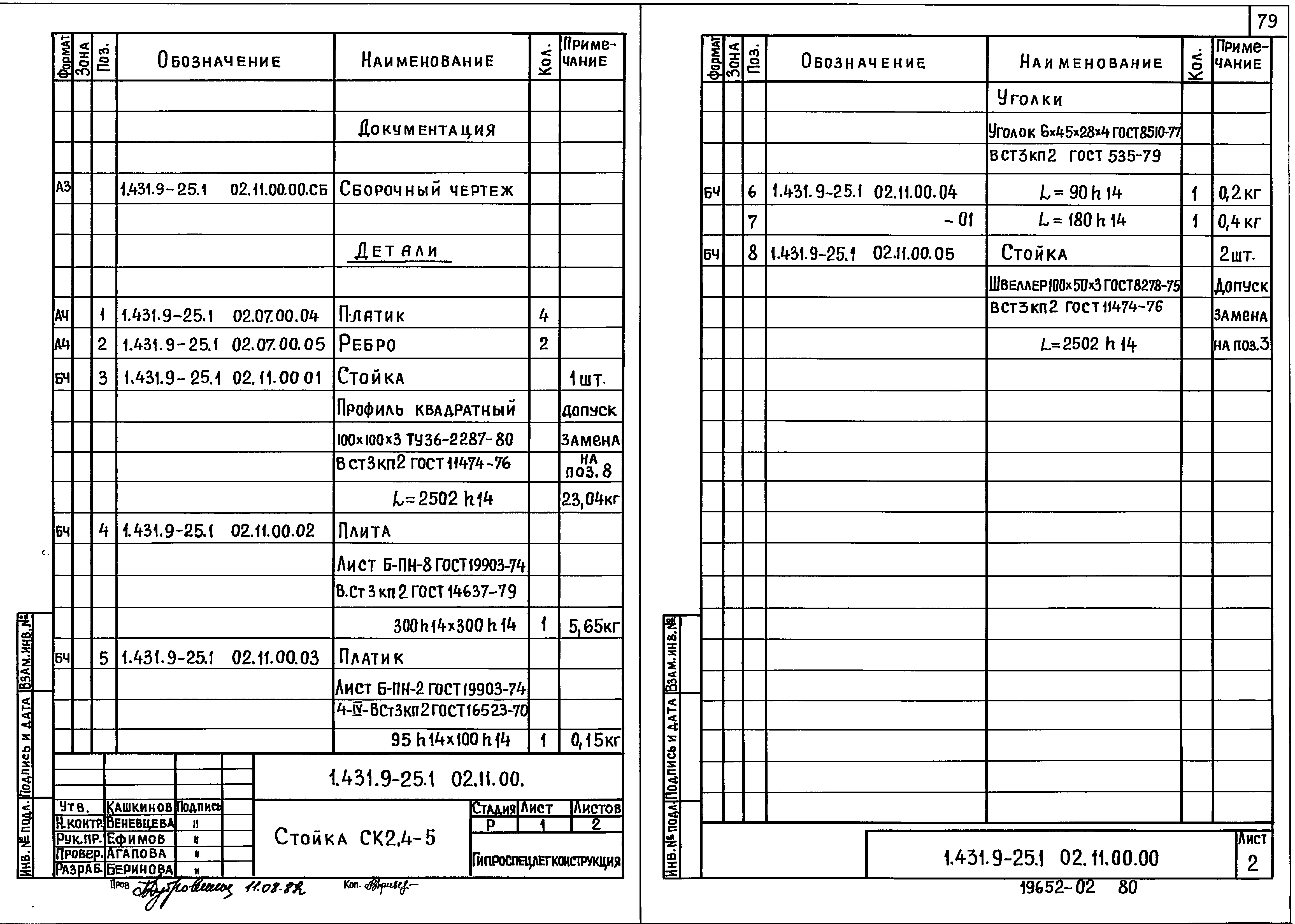 Серия 1.431.9-25