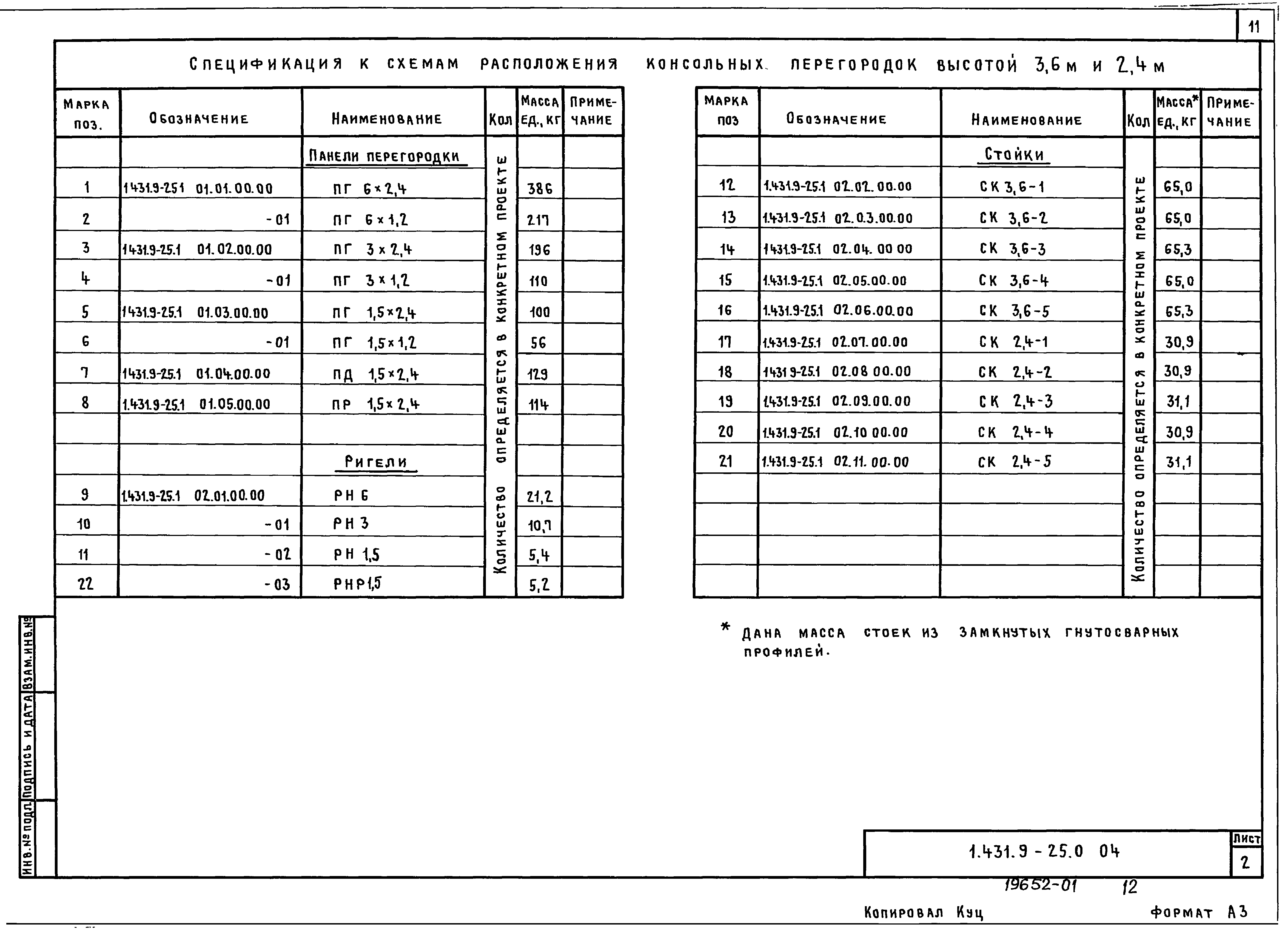 Серия 1.431.9-25