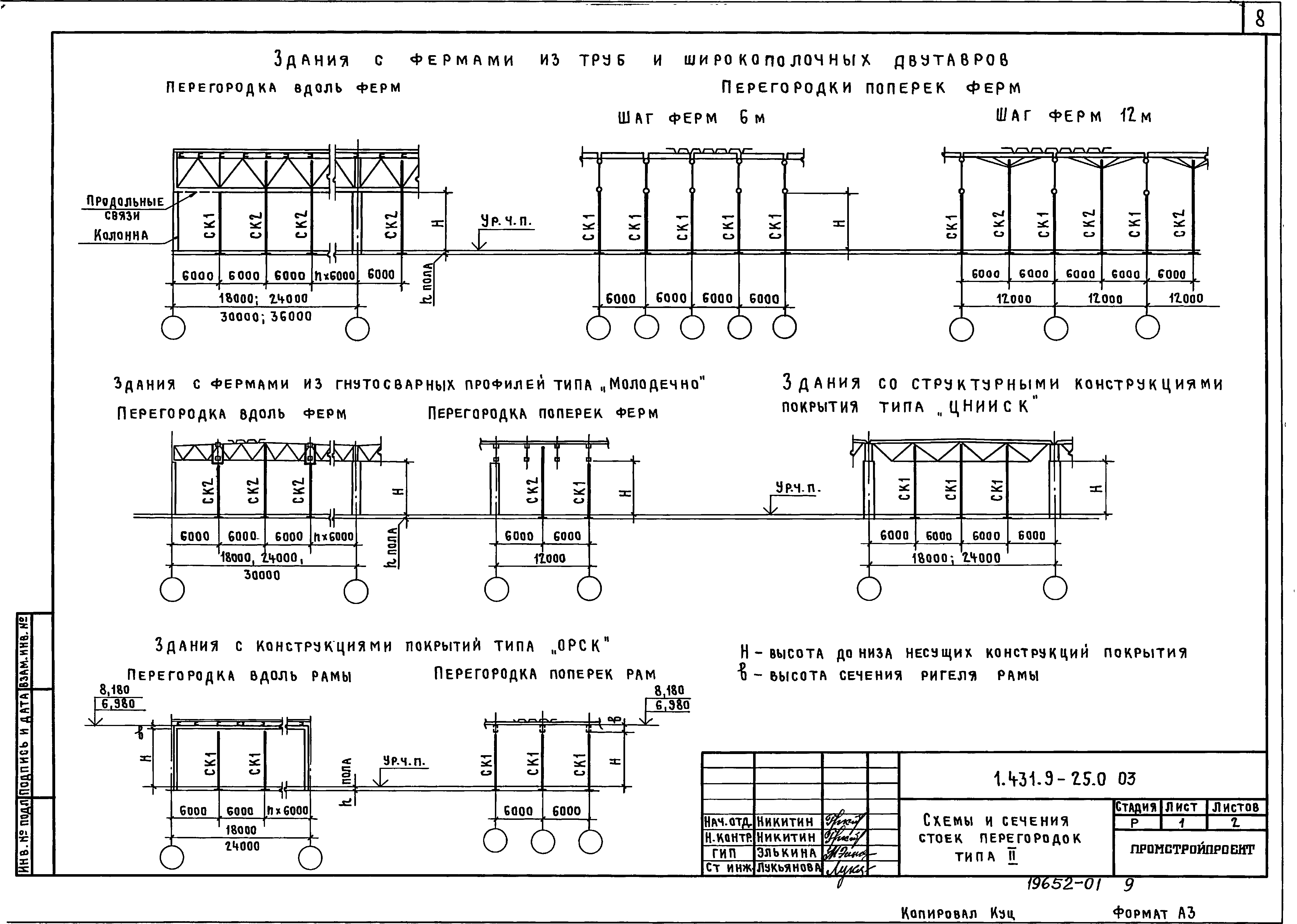 Серия 1.431.9-25