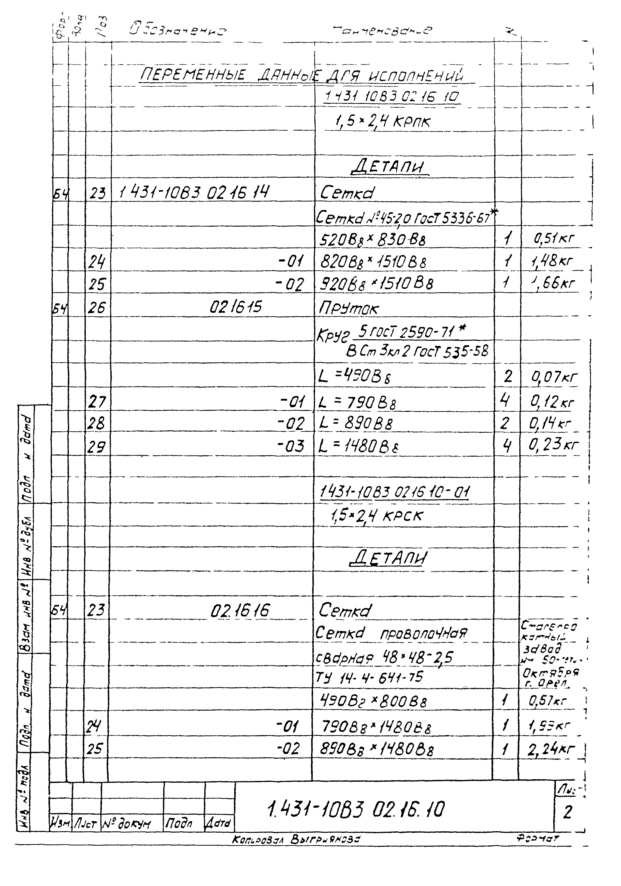 Серия 1.431-10