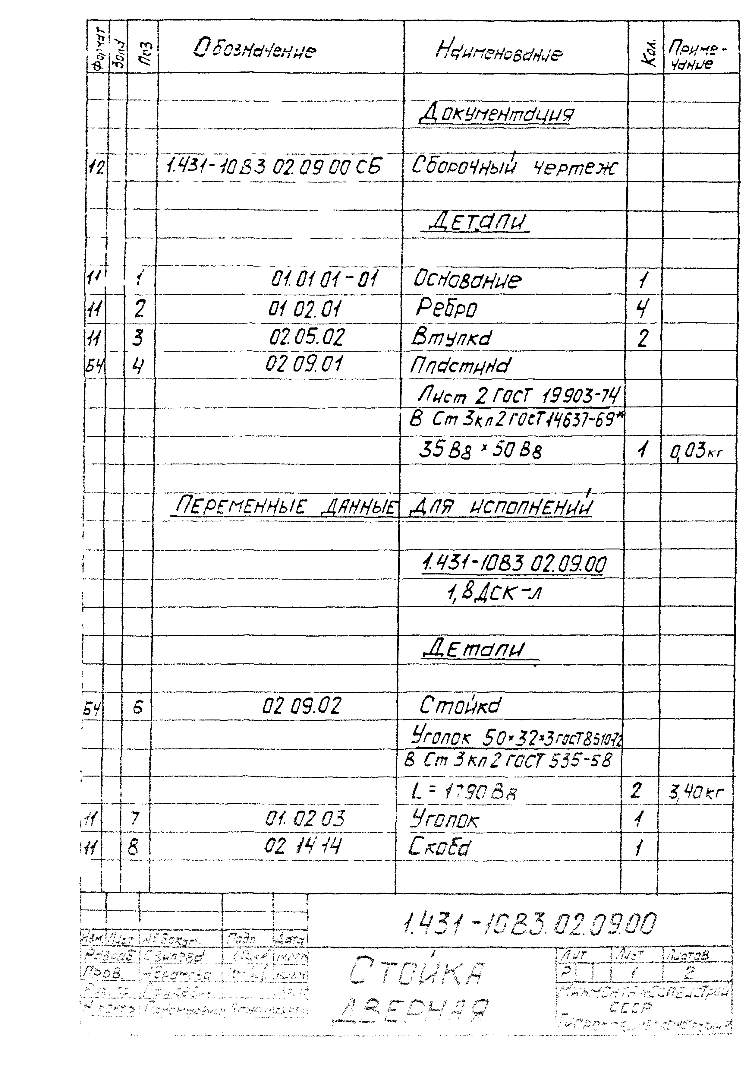 Серия 1.431-10