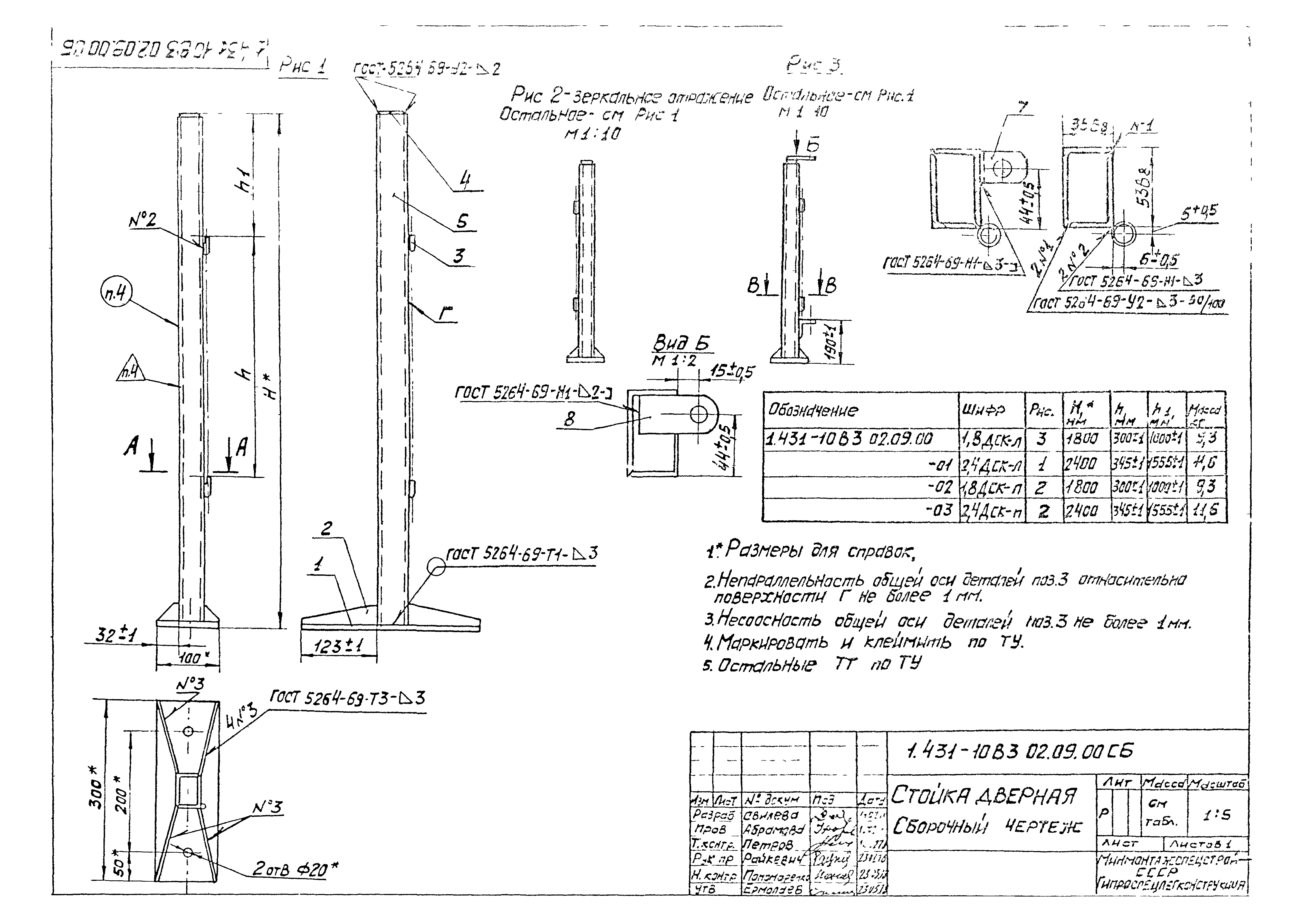 Серия 1.431-10