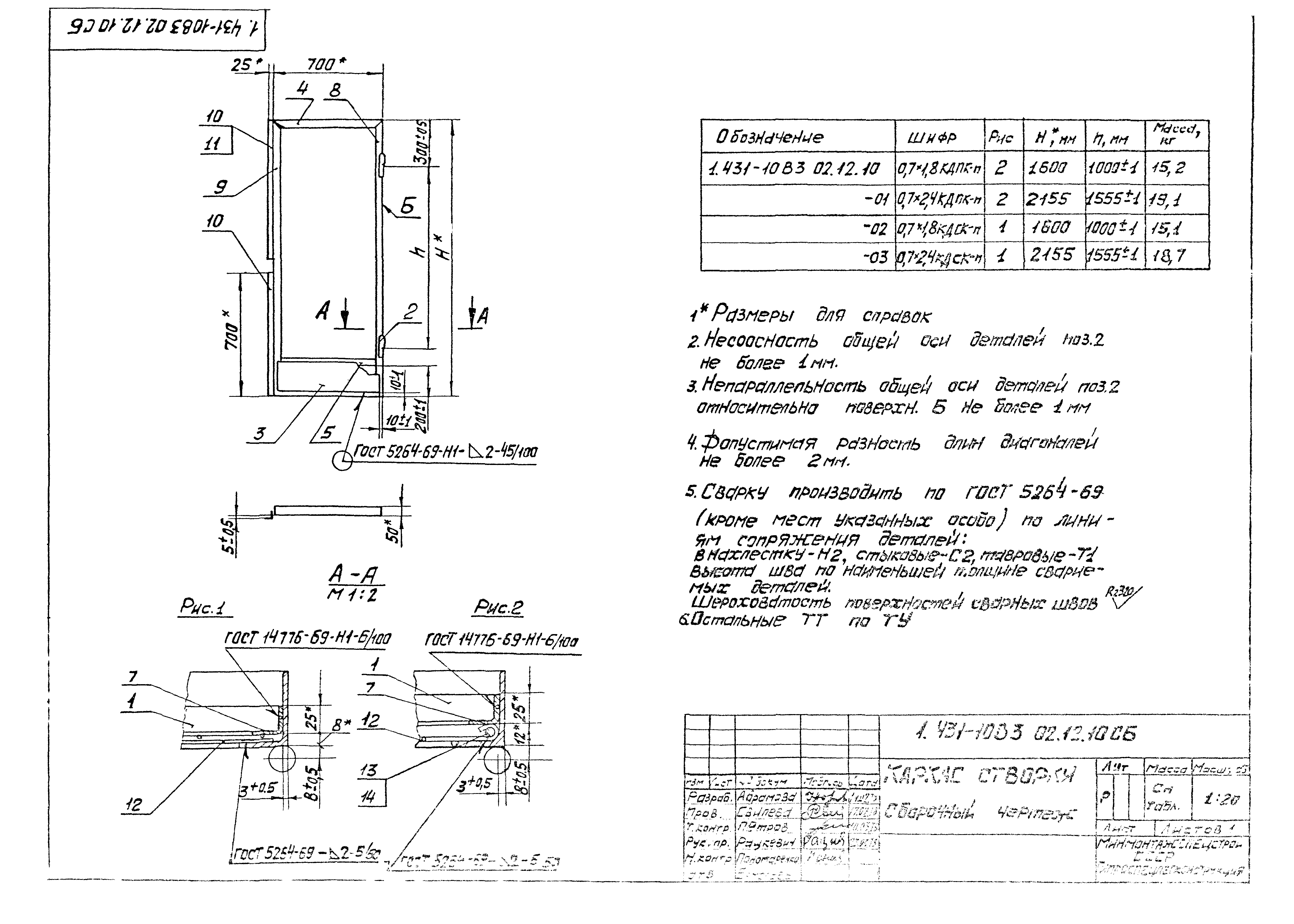 Серия 1.431-10