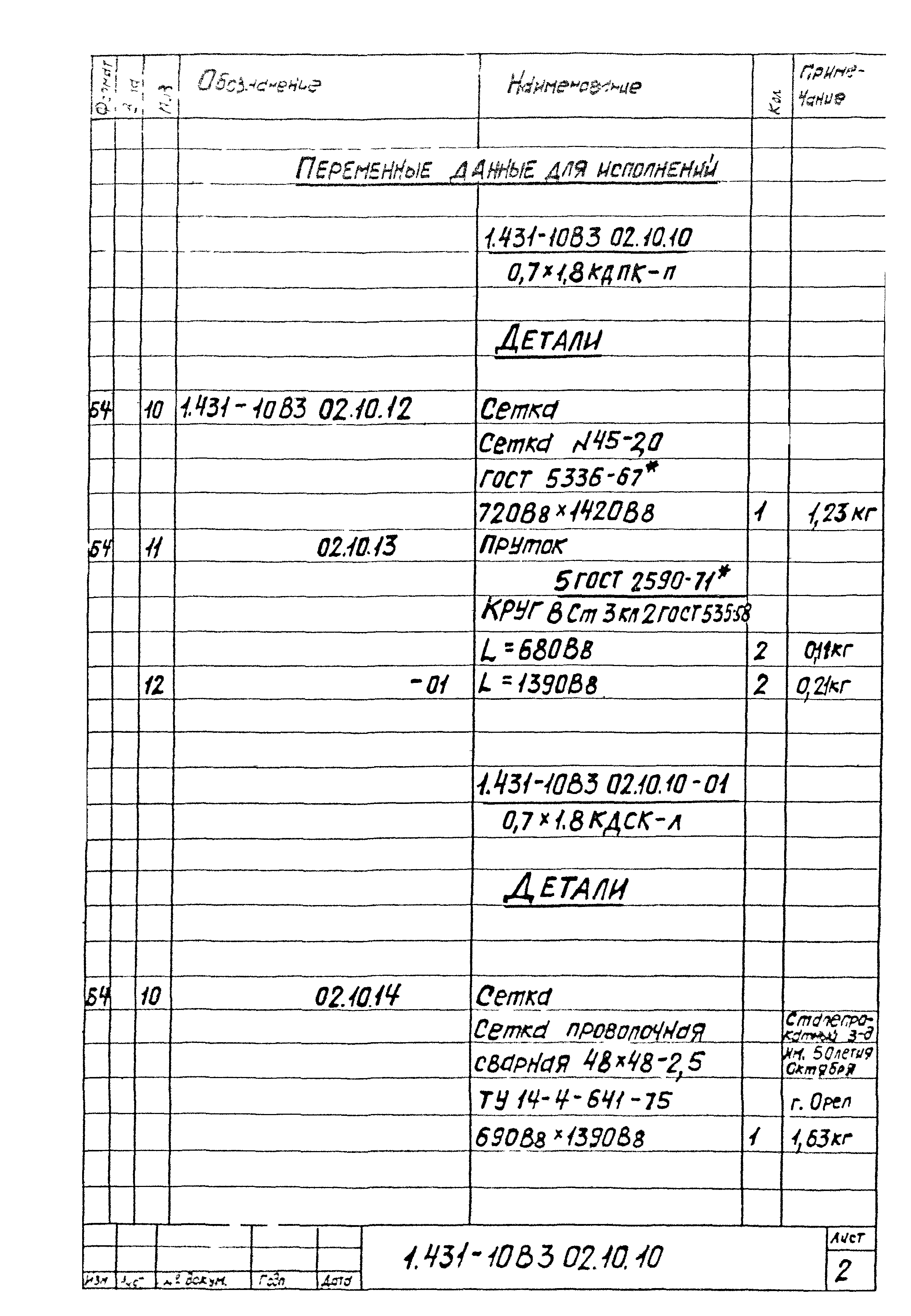 Серия 1.431-10