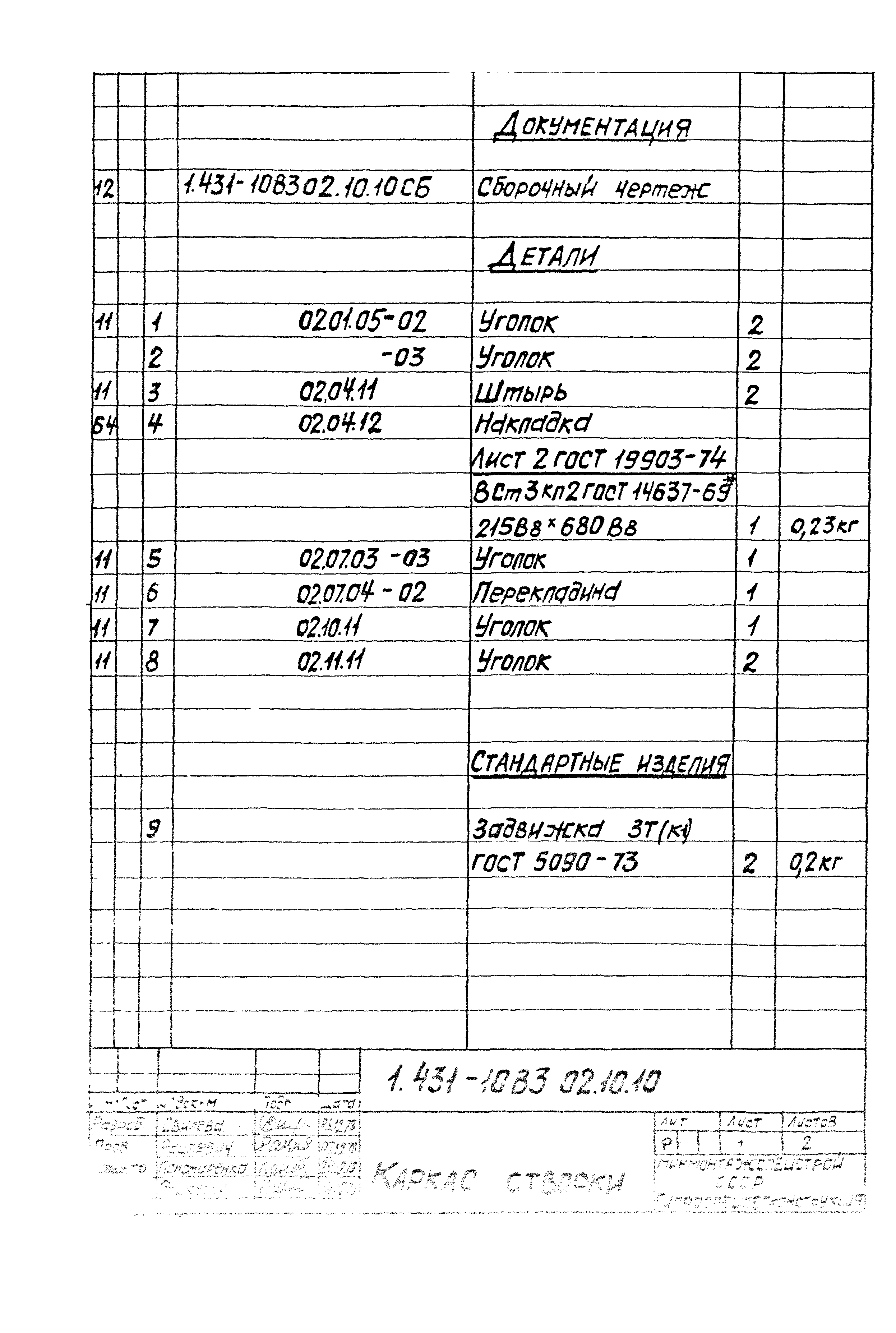 Серия 1.431-10