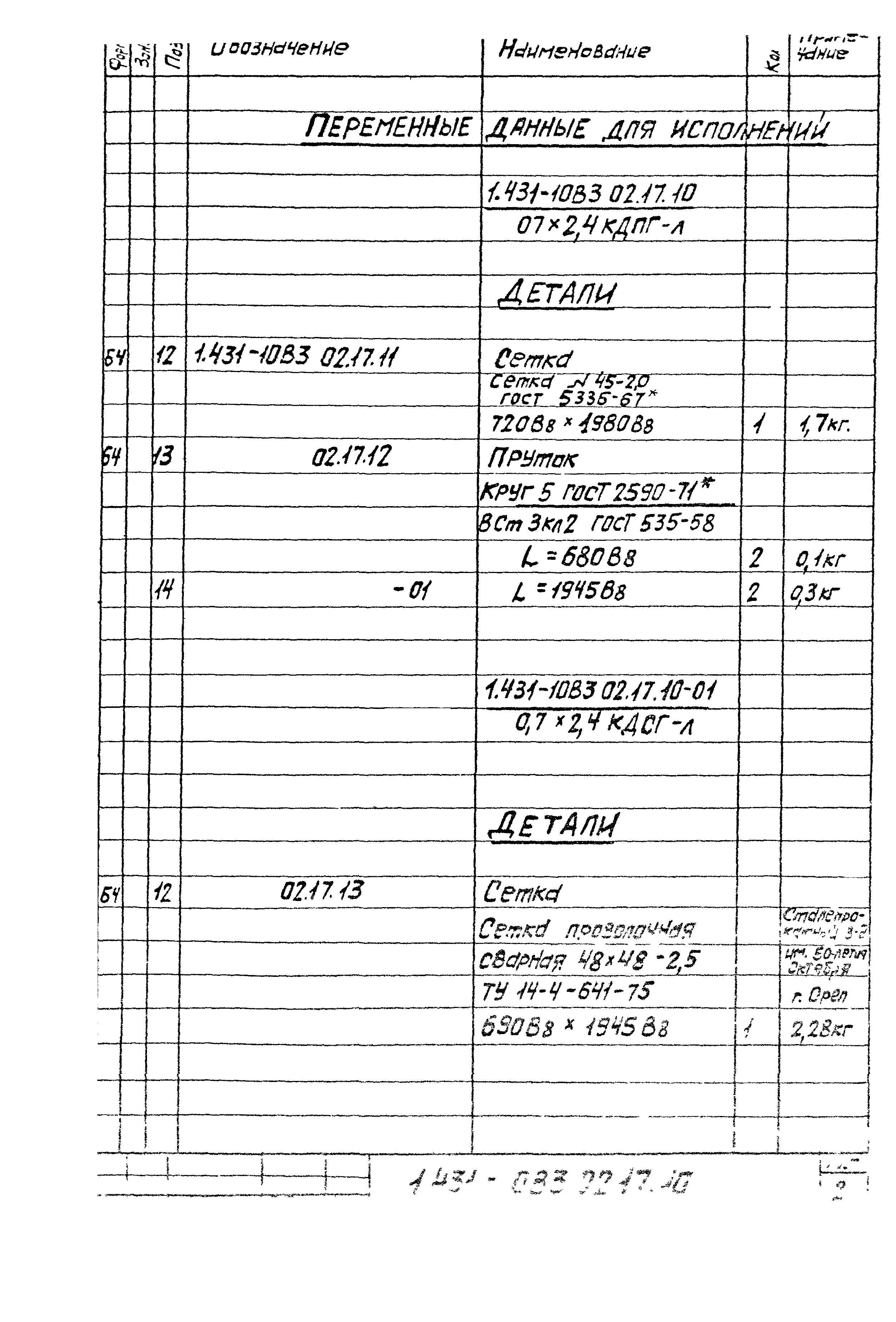 Серия 1.431-10