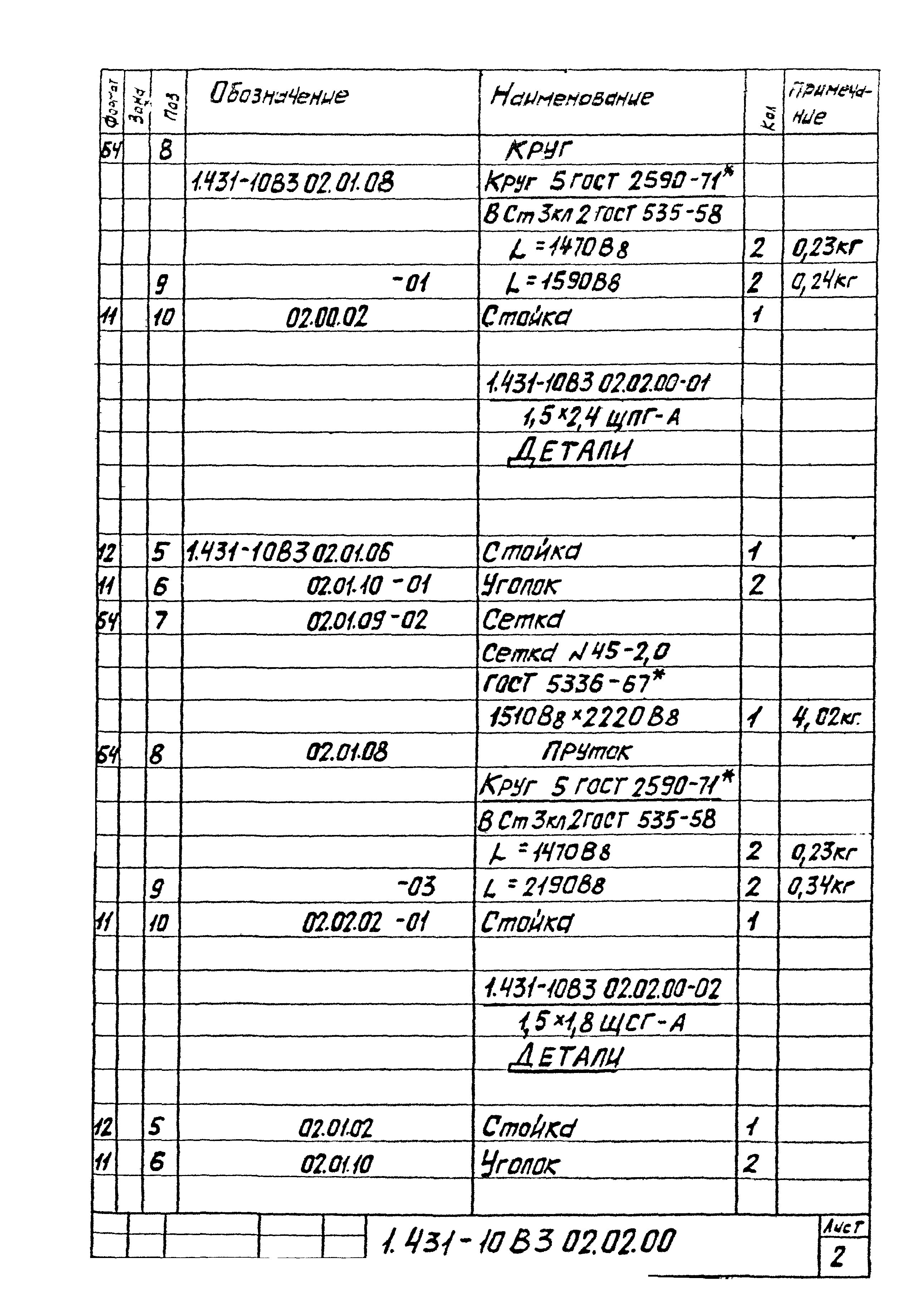 Серия 1.431-10