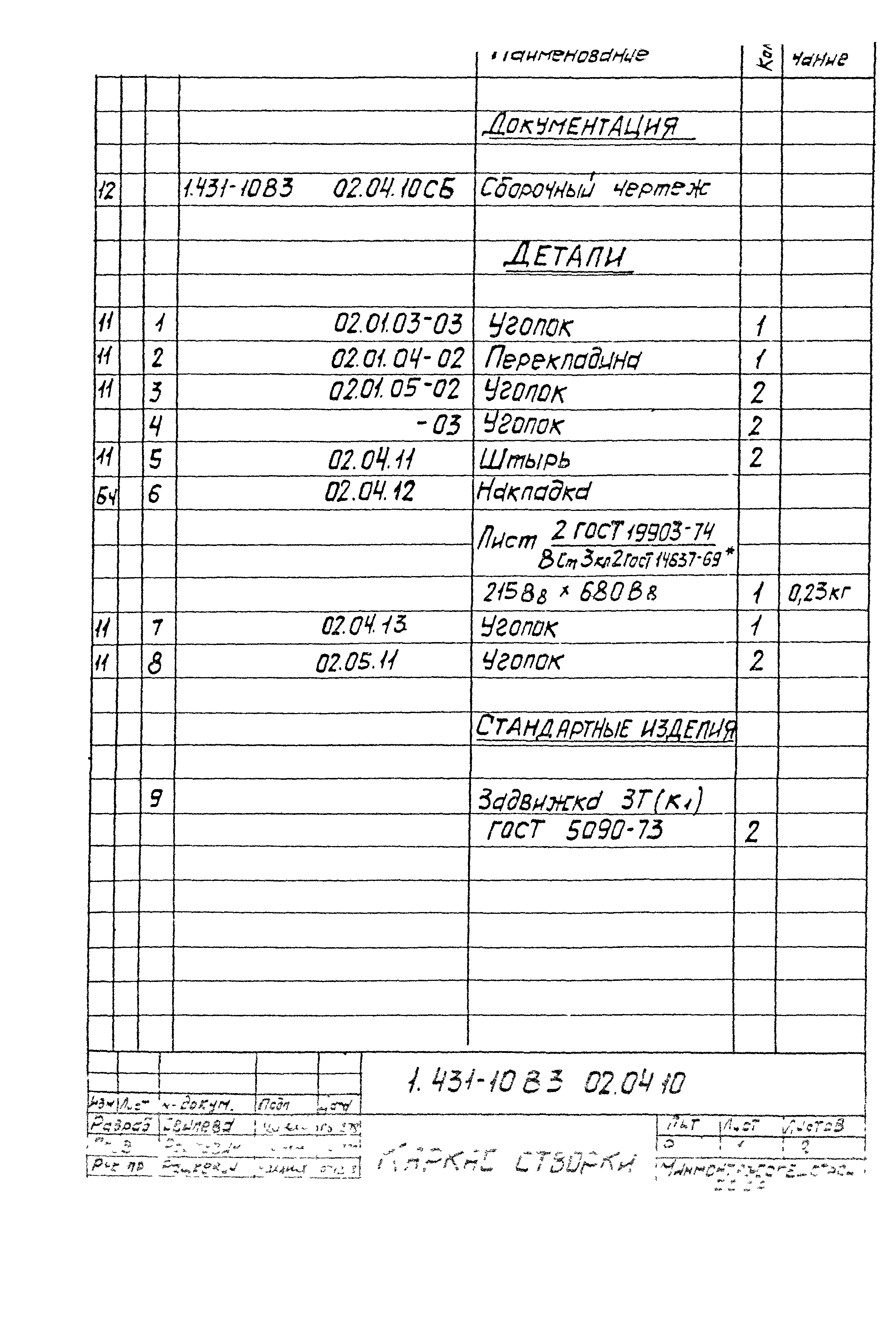 Серия 1.431-10