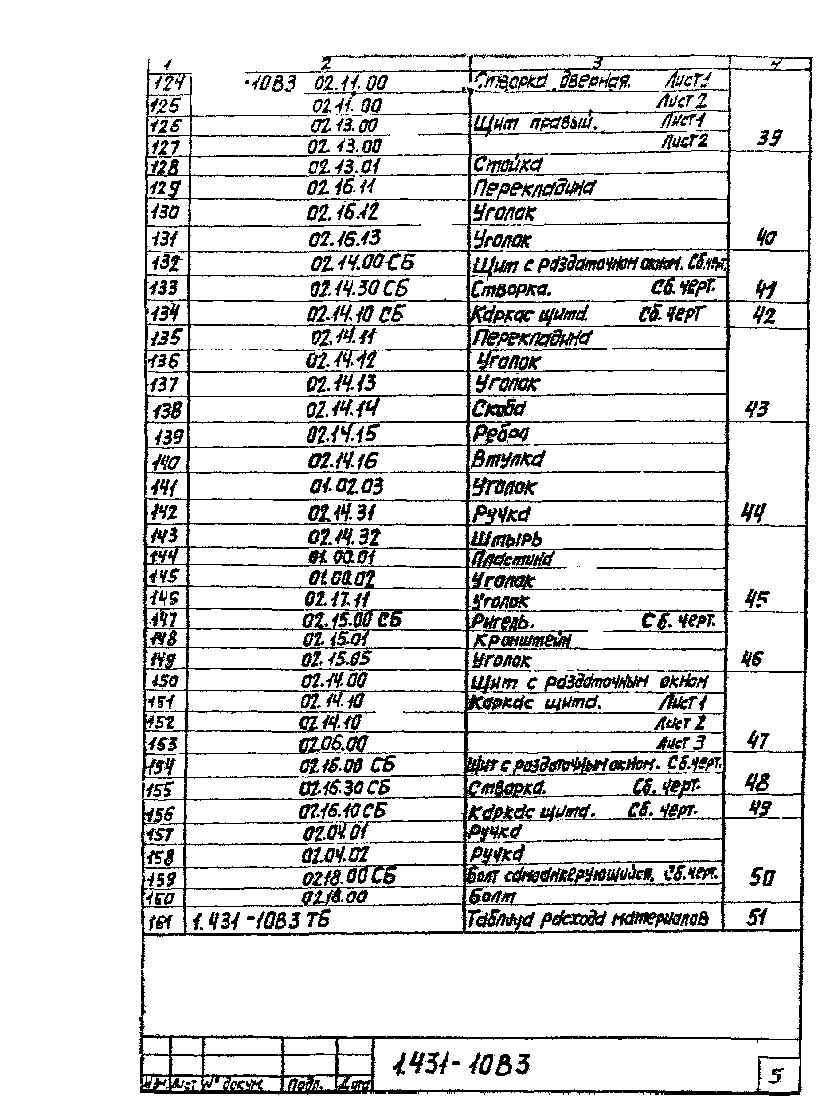 Серия 1.431-10