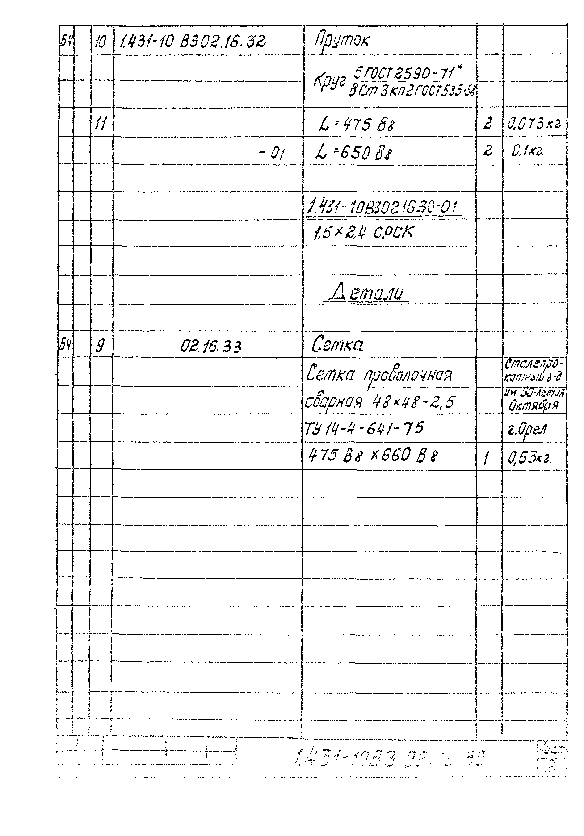 Серия 1.431-10