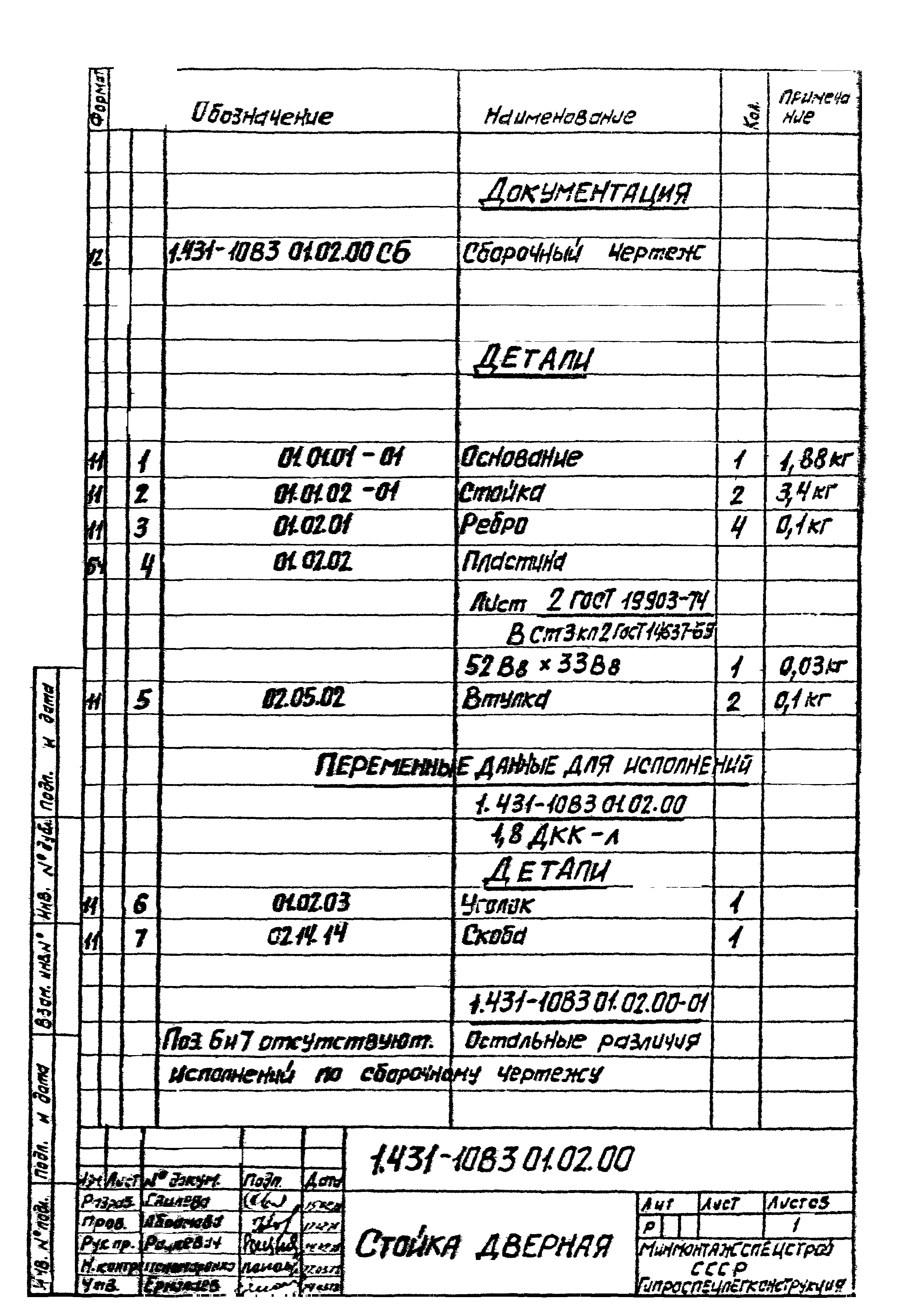 Серия 1.431-10