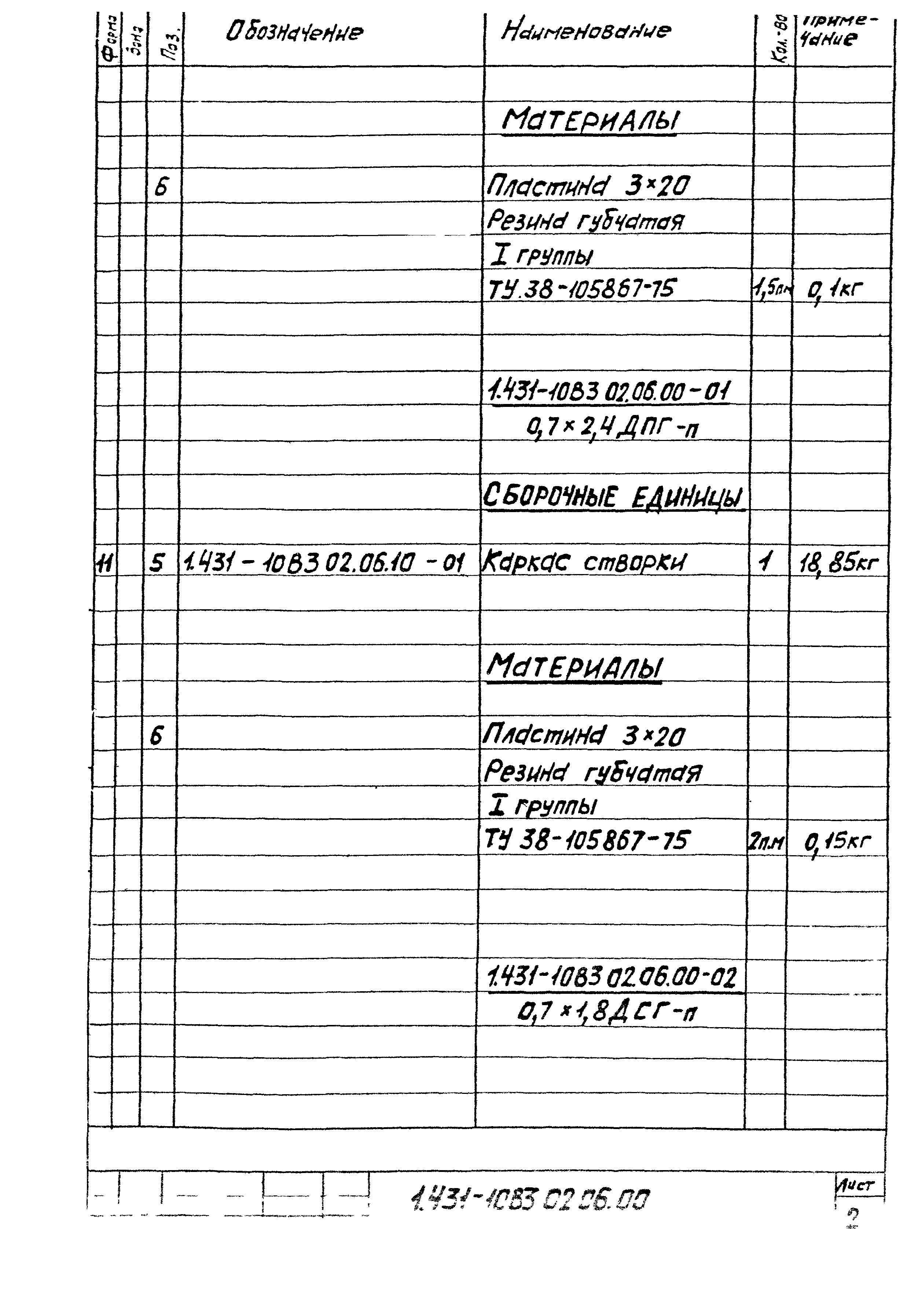 Серия 1.431-10