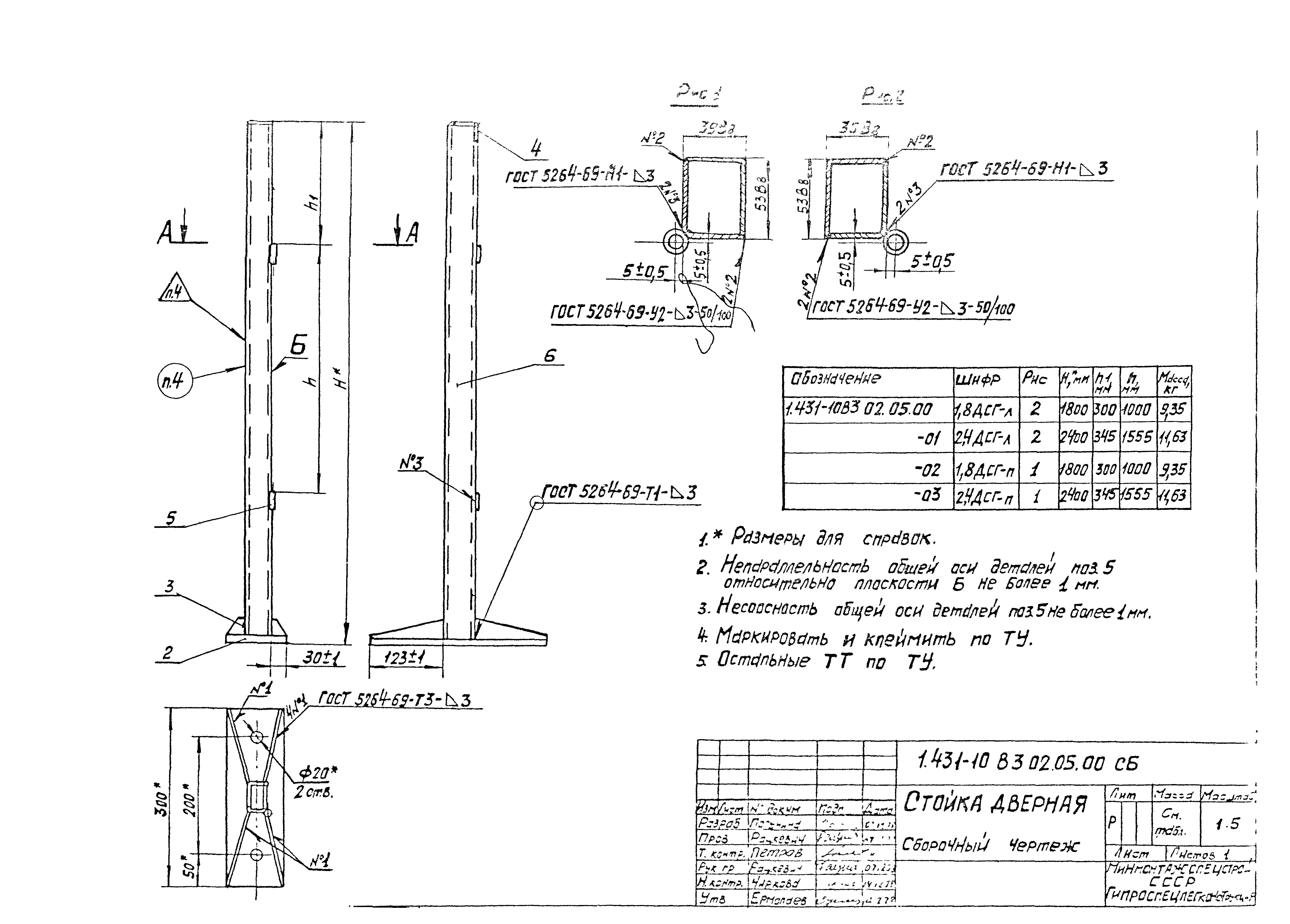 Серия 1.431-10