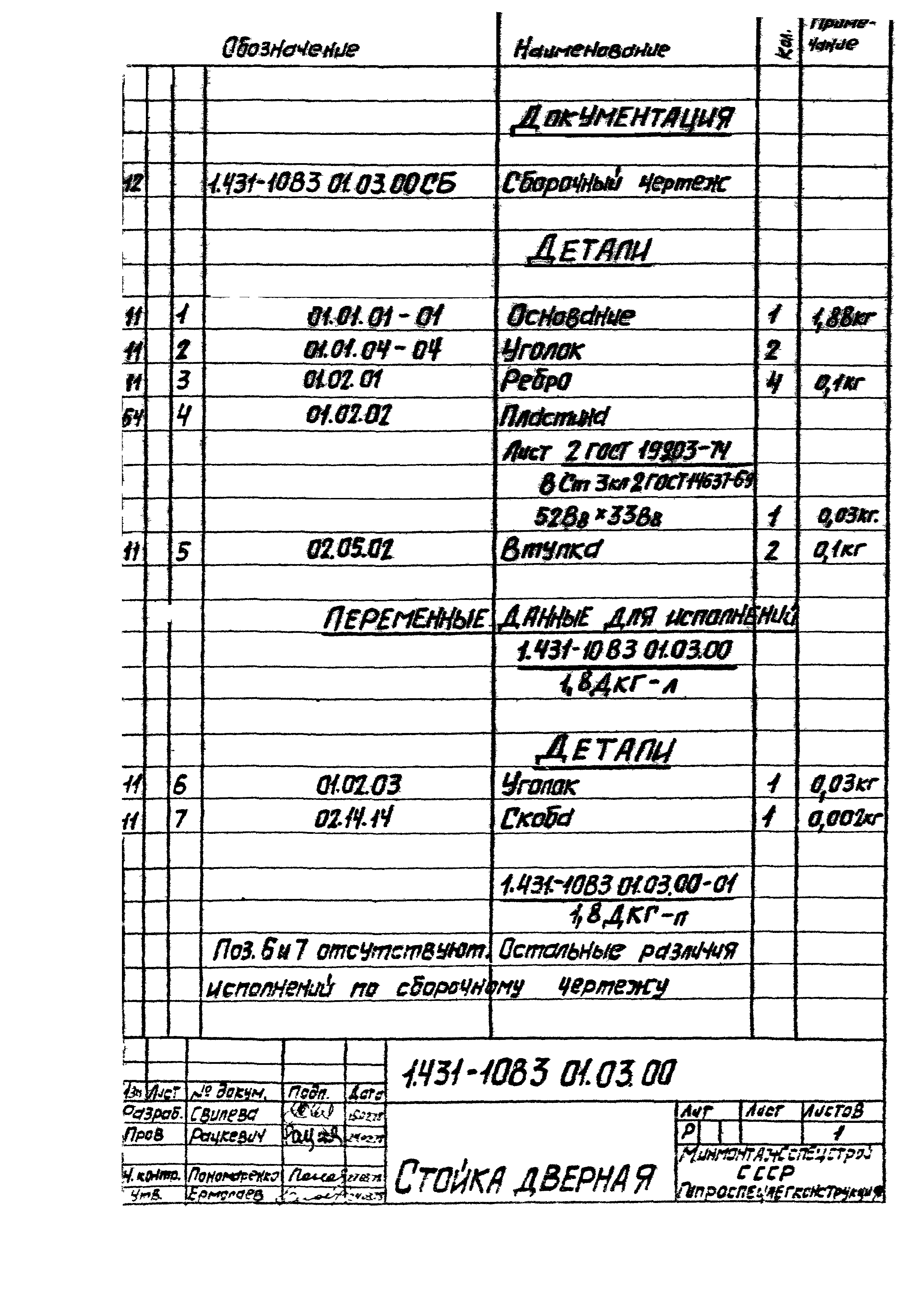 Серия 1.431-10