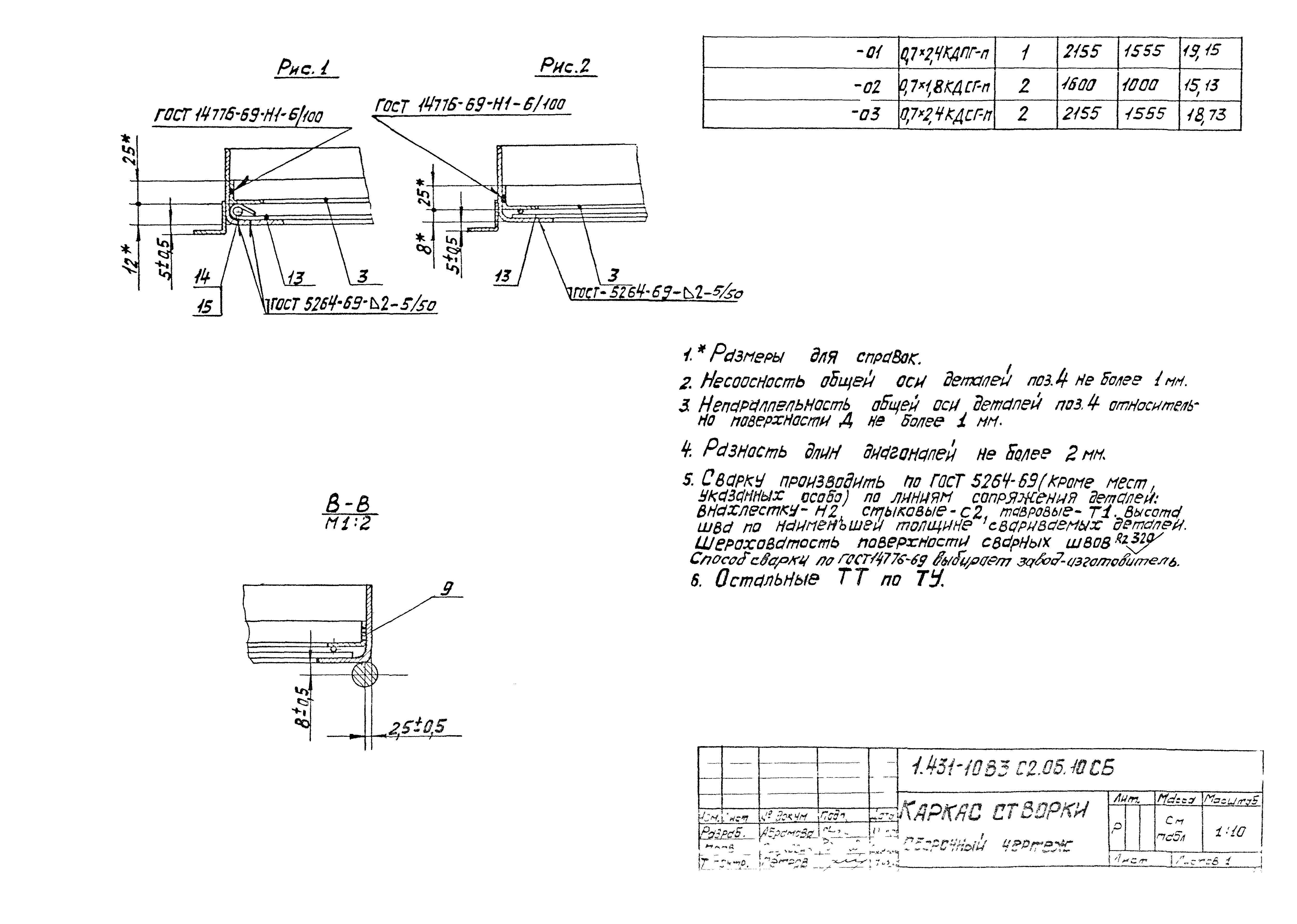 Серия 1.431-10