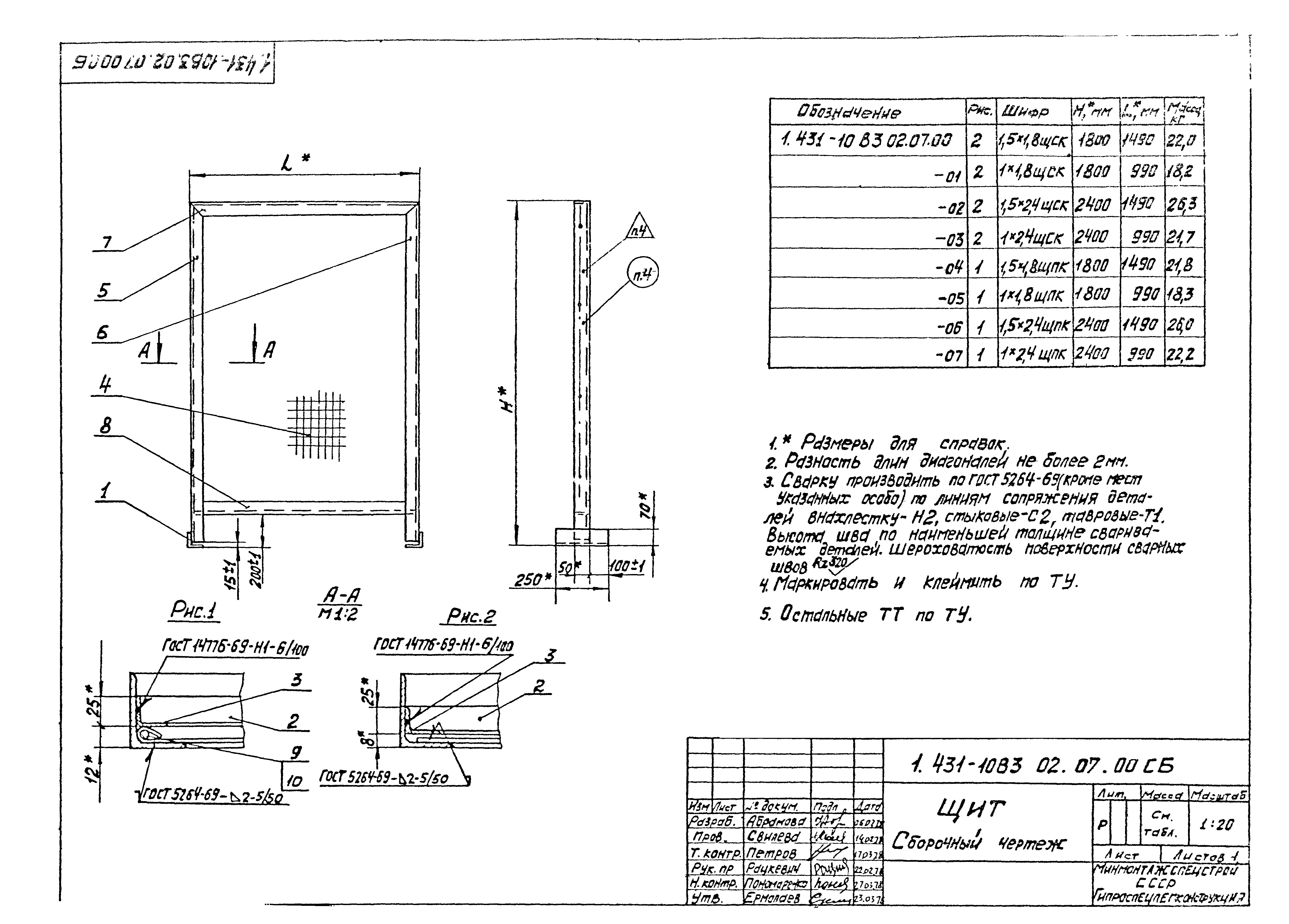 Серия 1.431-10