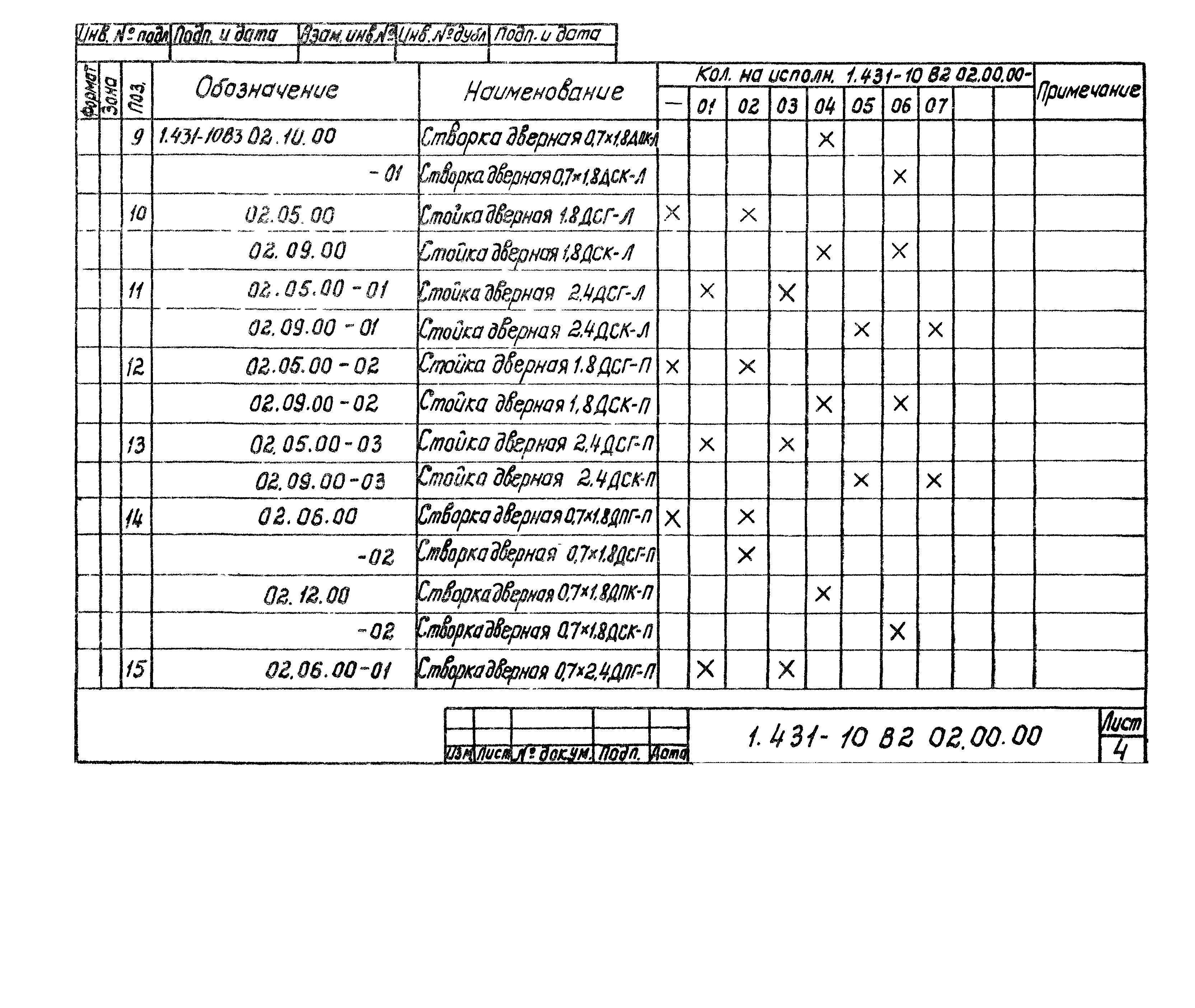 Серия 1.431-10