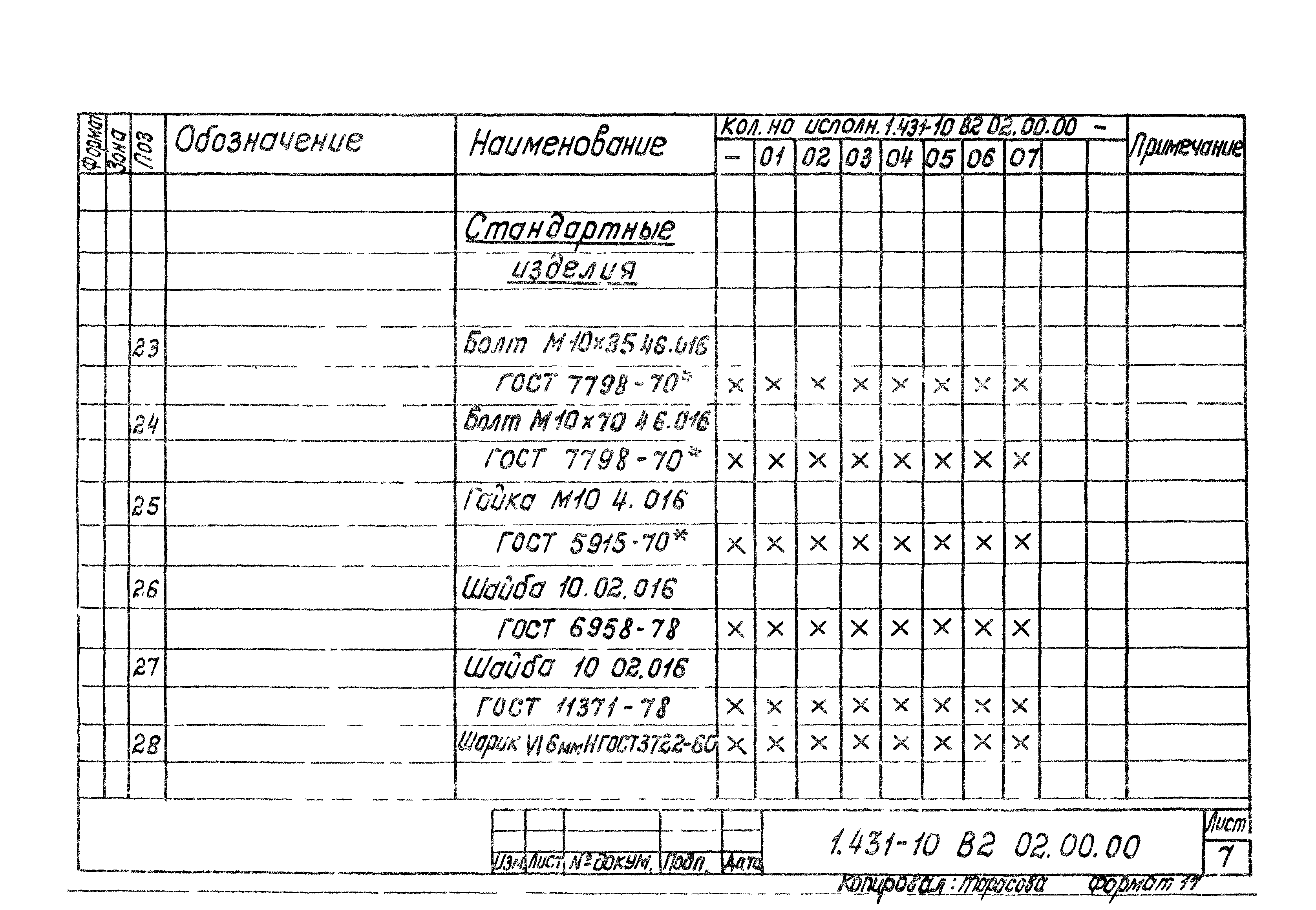 Серия 1.431-10