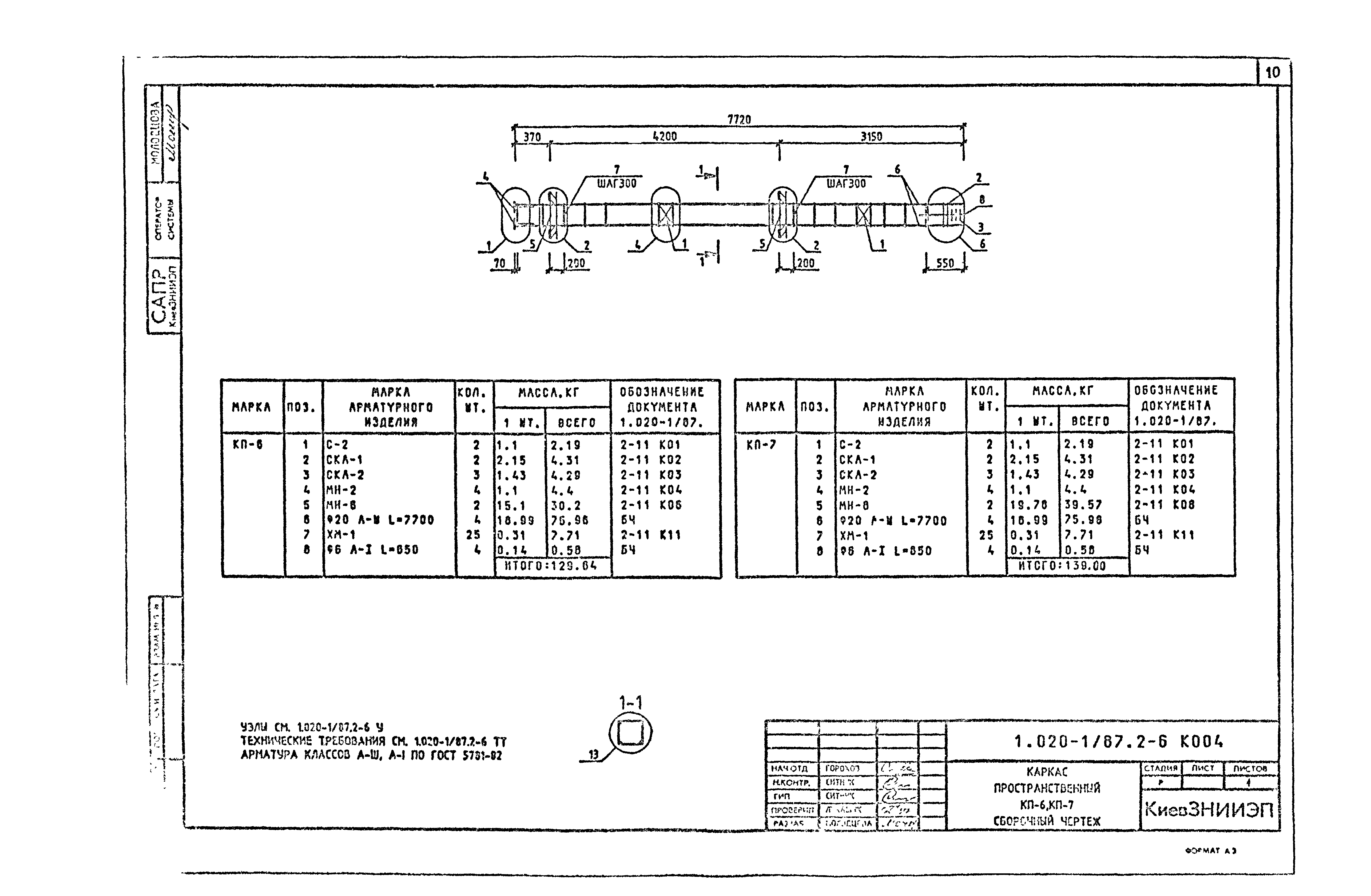 Серия 1.020-1/87