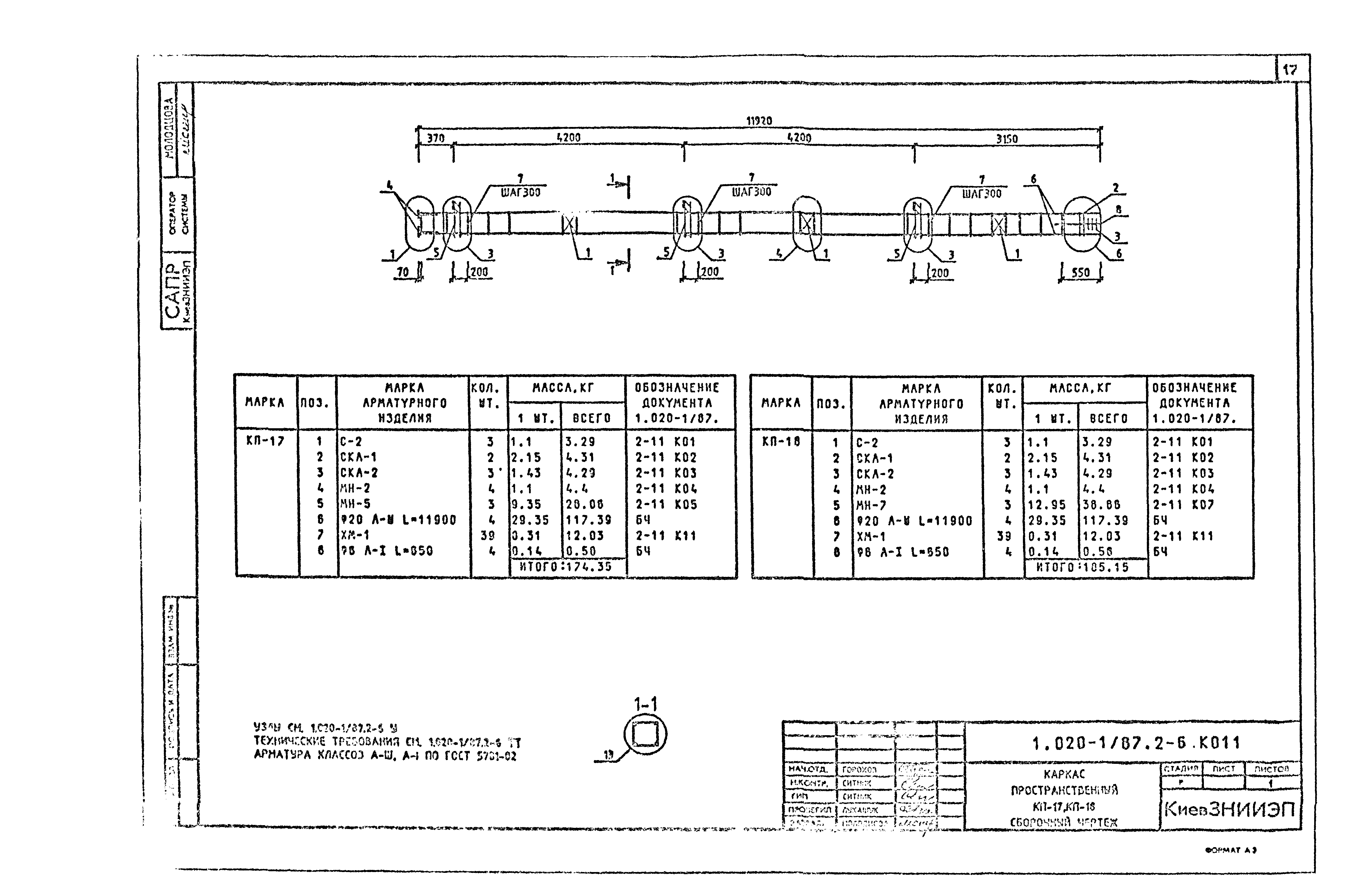 Серия 1.020-1/87