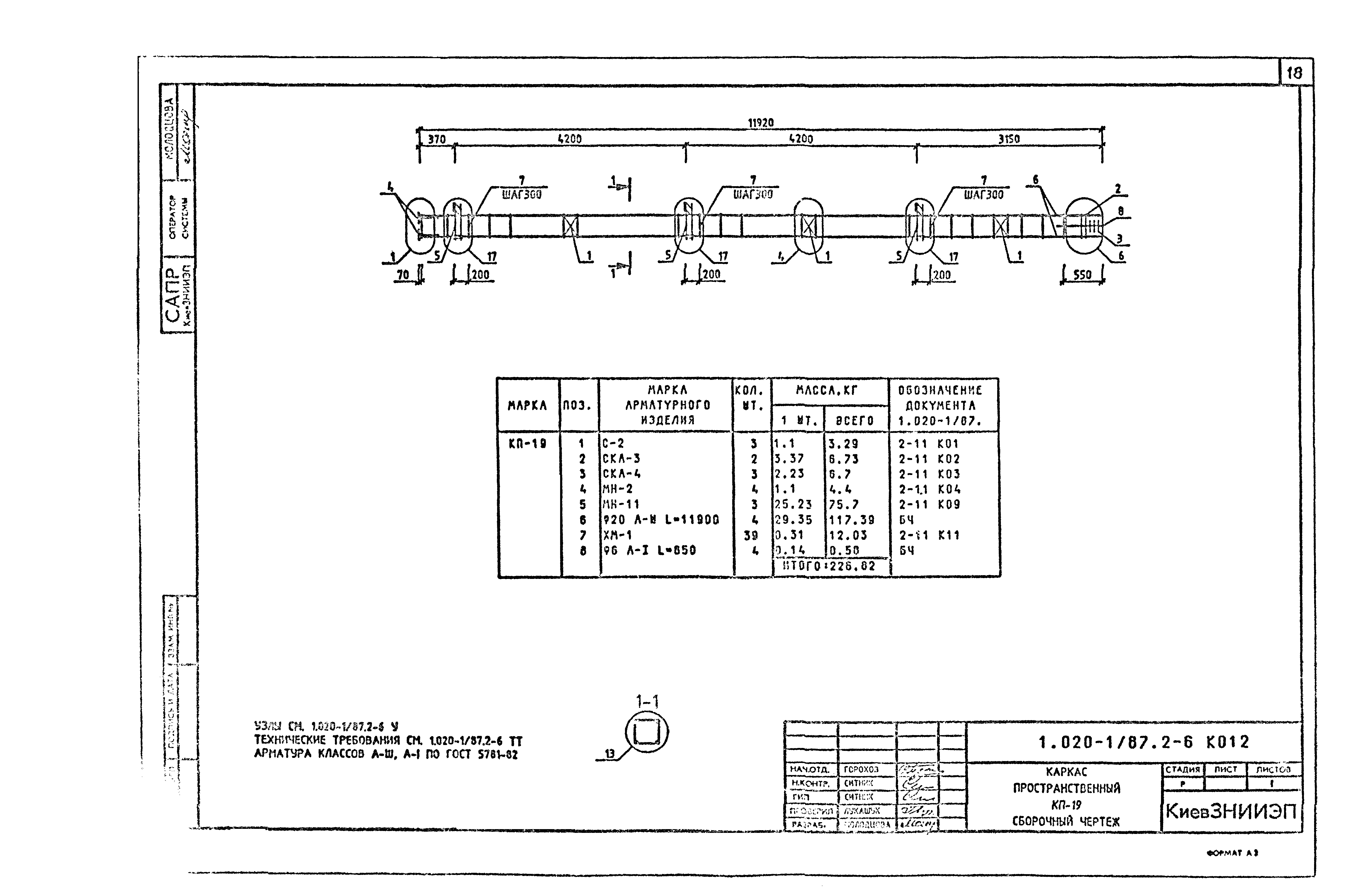 Серия 1.020-1/87