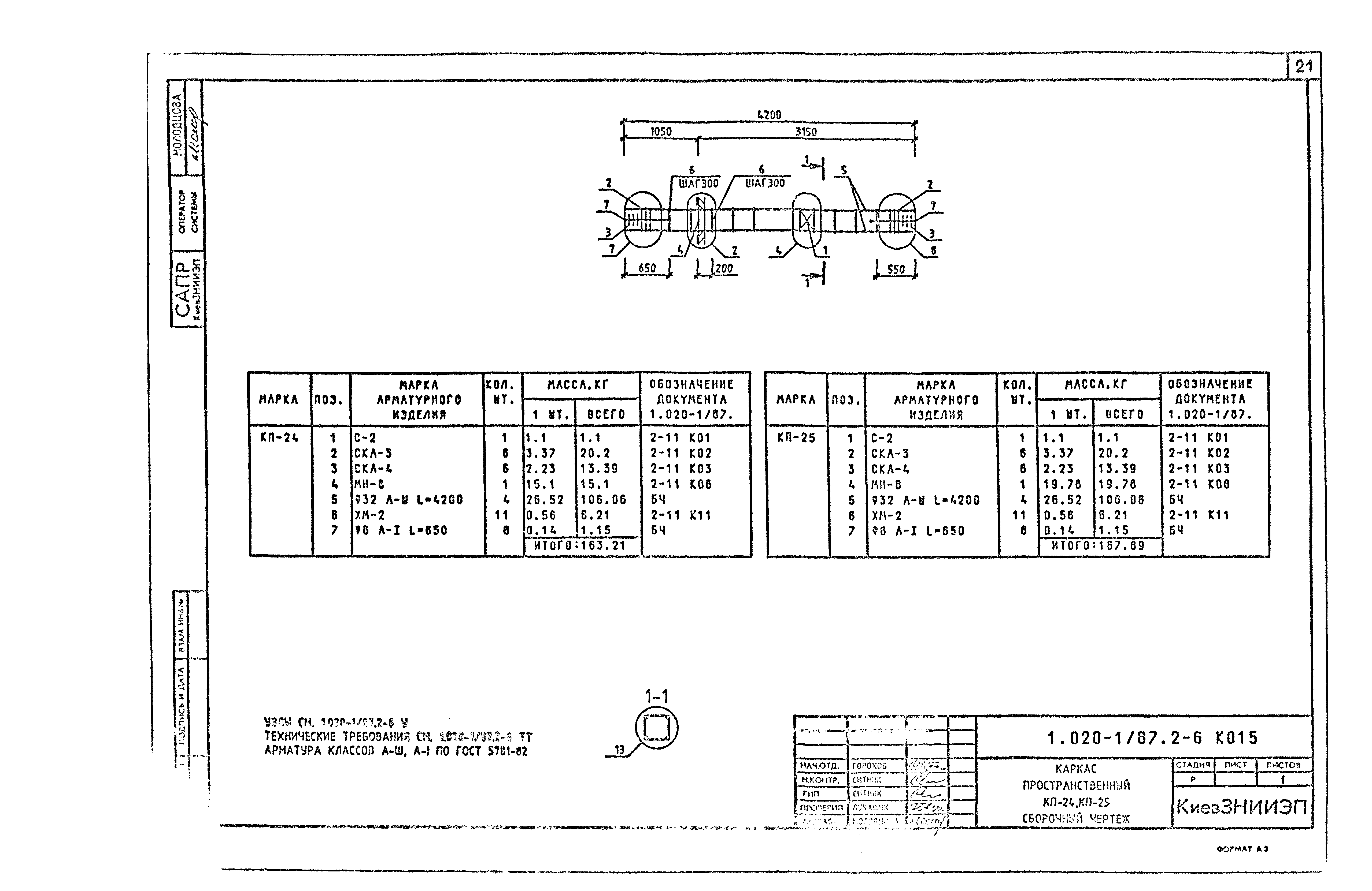 Серия 1.020-1/87