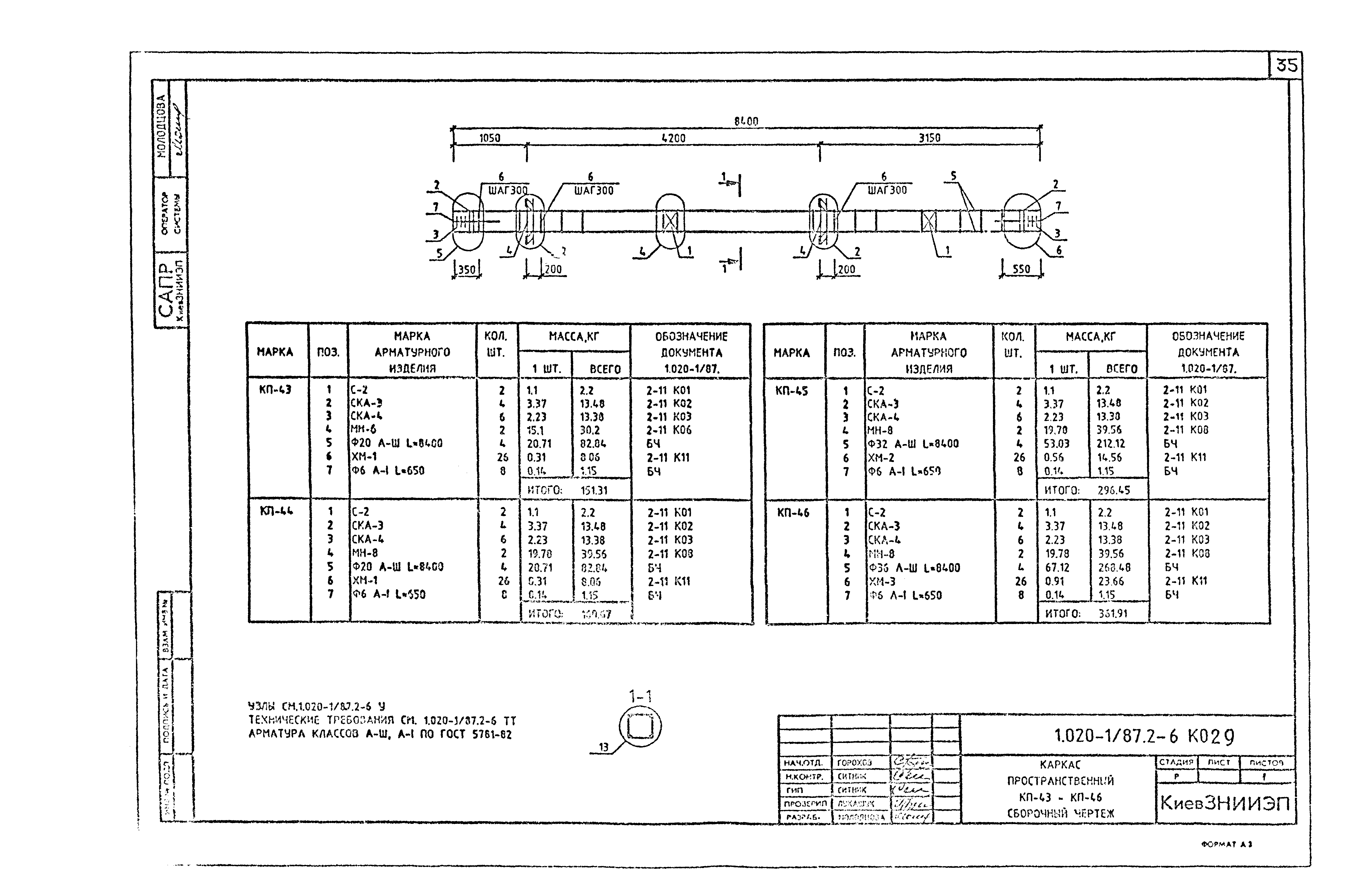 Серия 1.020-1/87