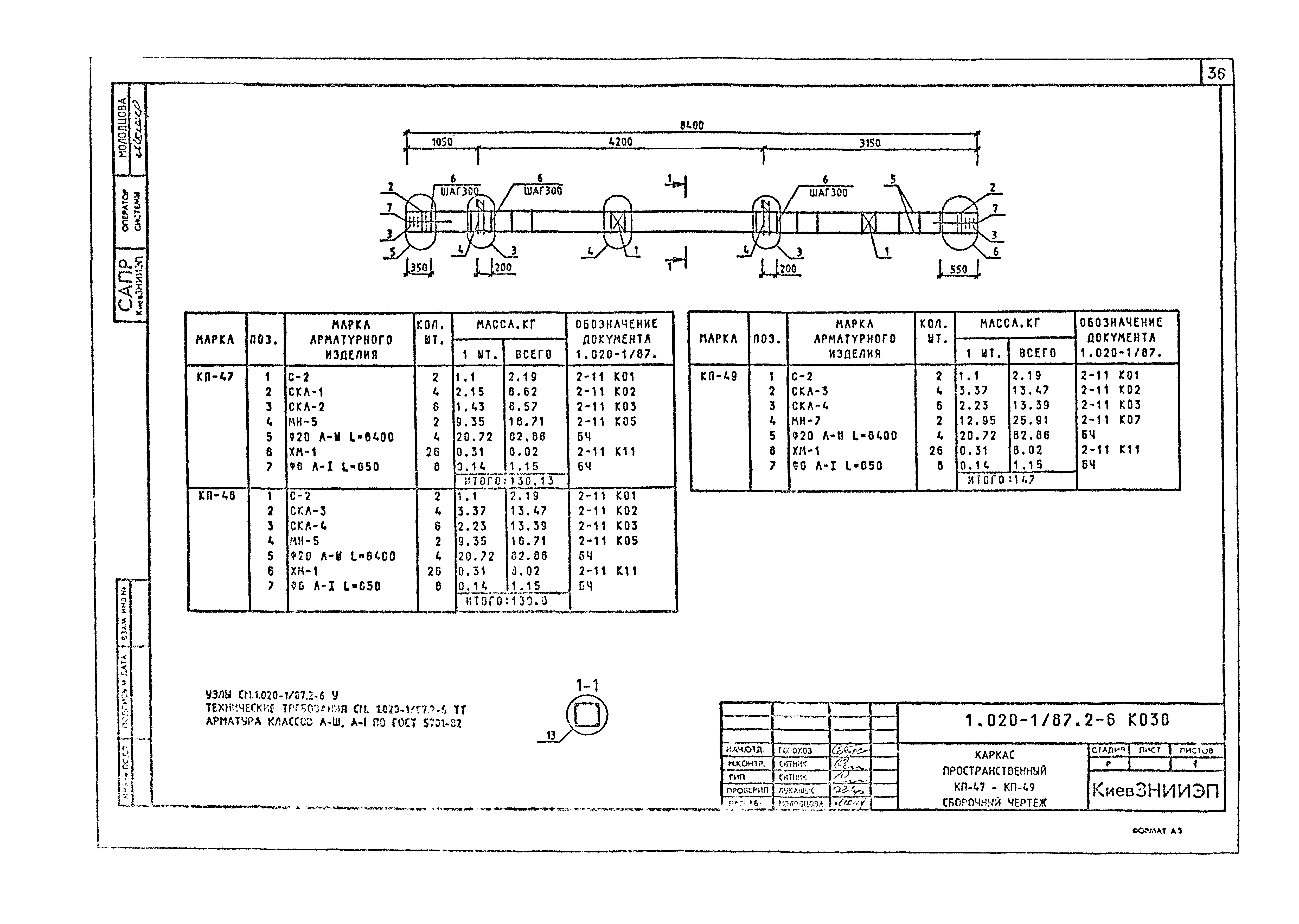 Серия 1.020-1/87