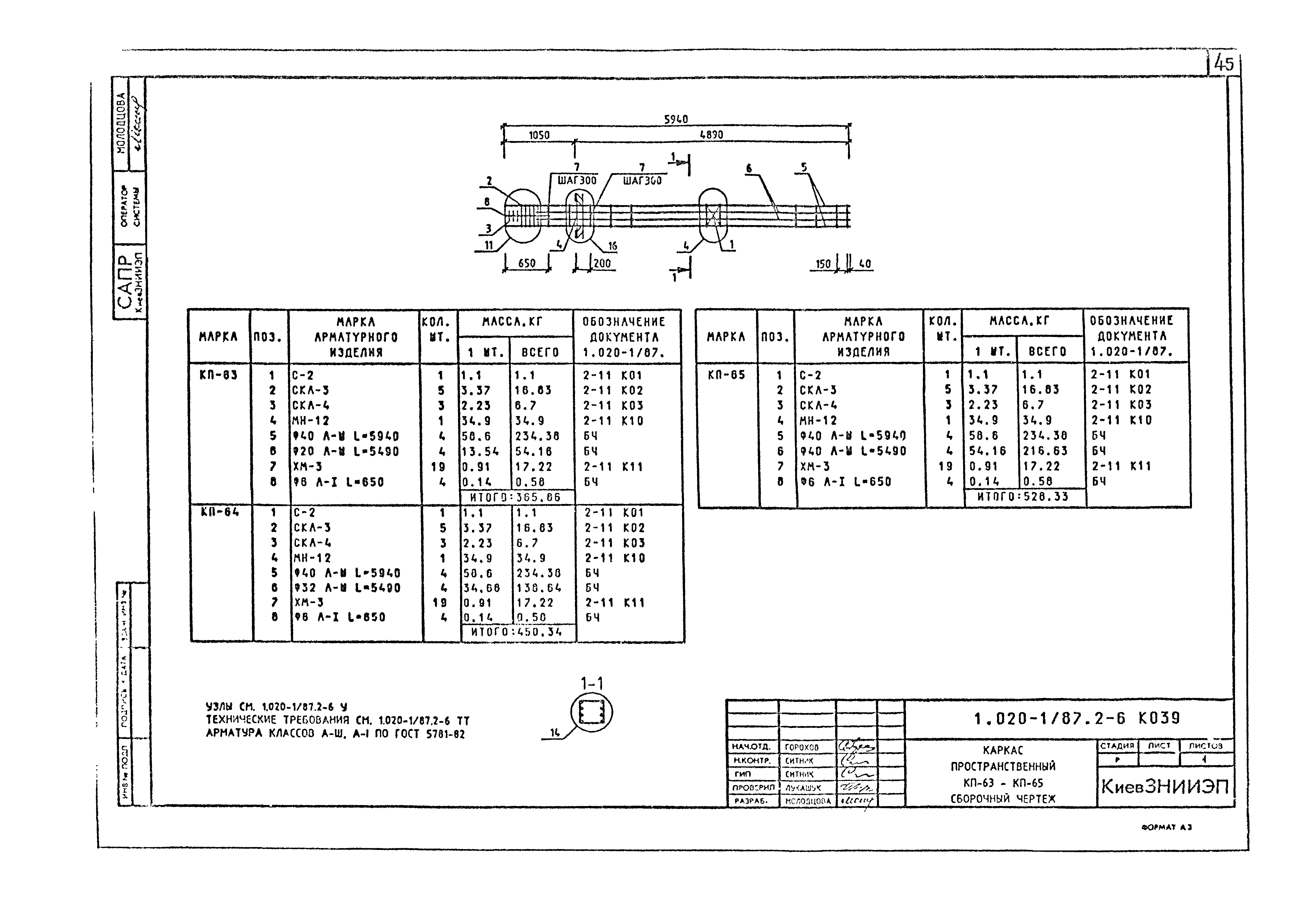 Серия 1.020-1/87