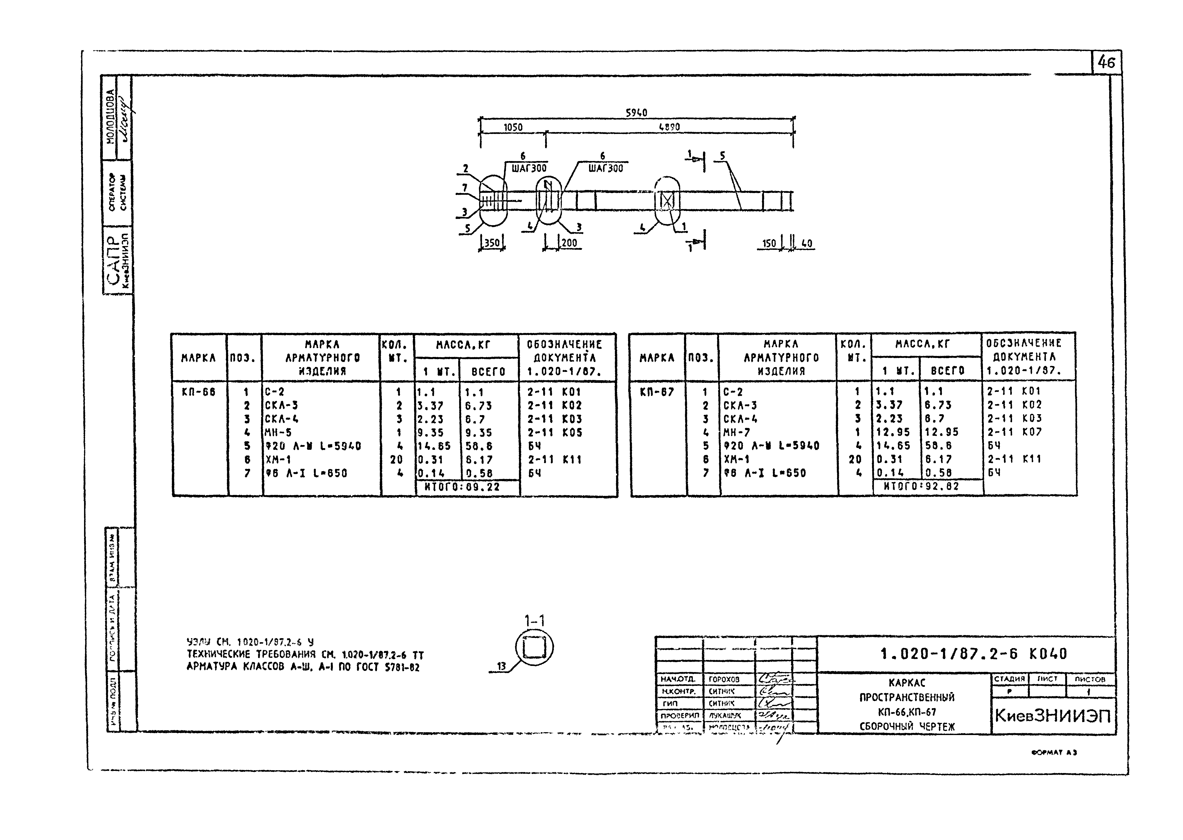 Серия 1.020-1/87