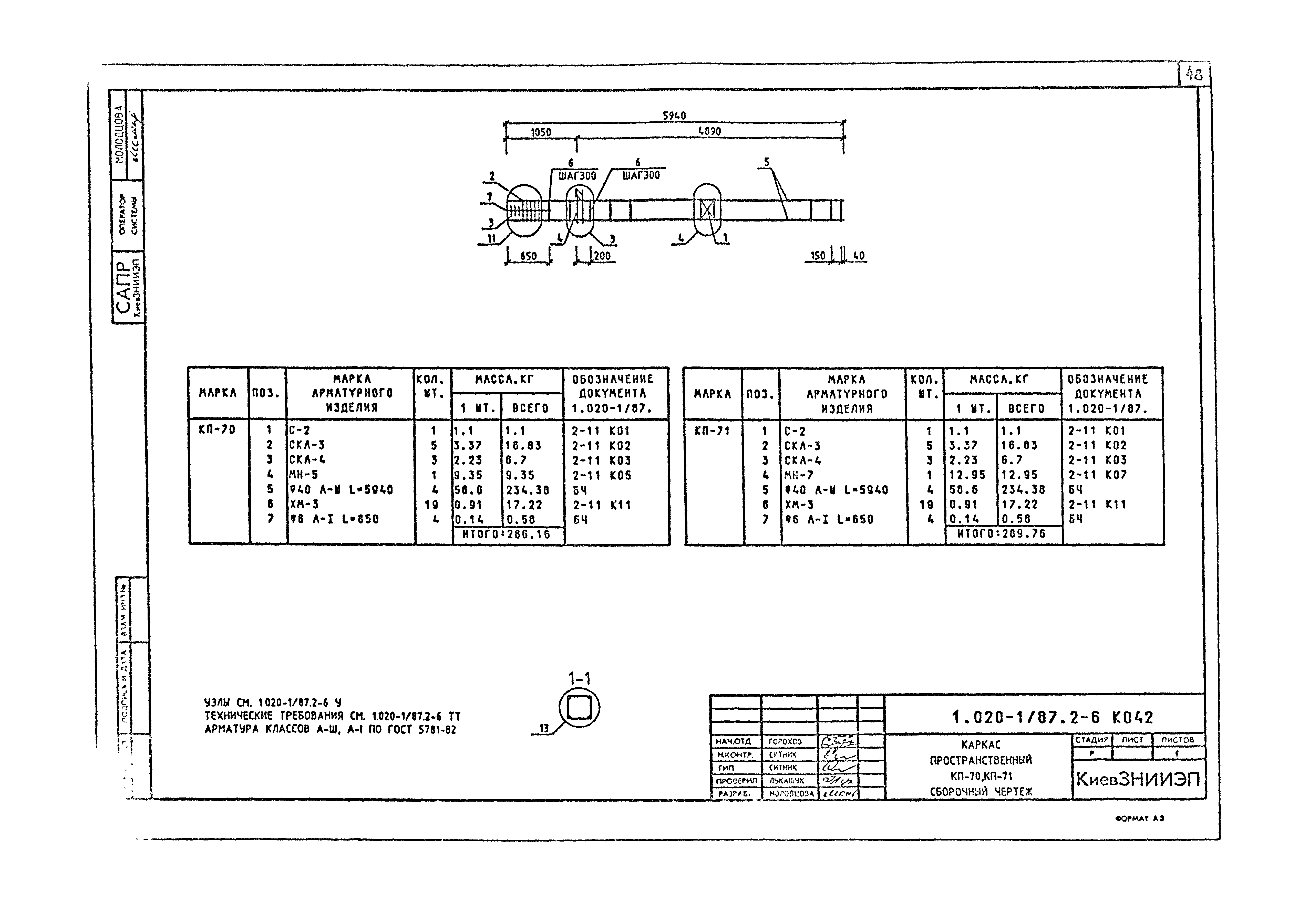 Серия 1.020-1/87