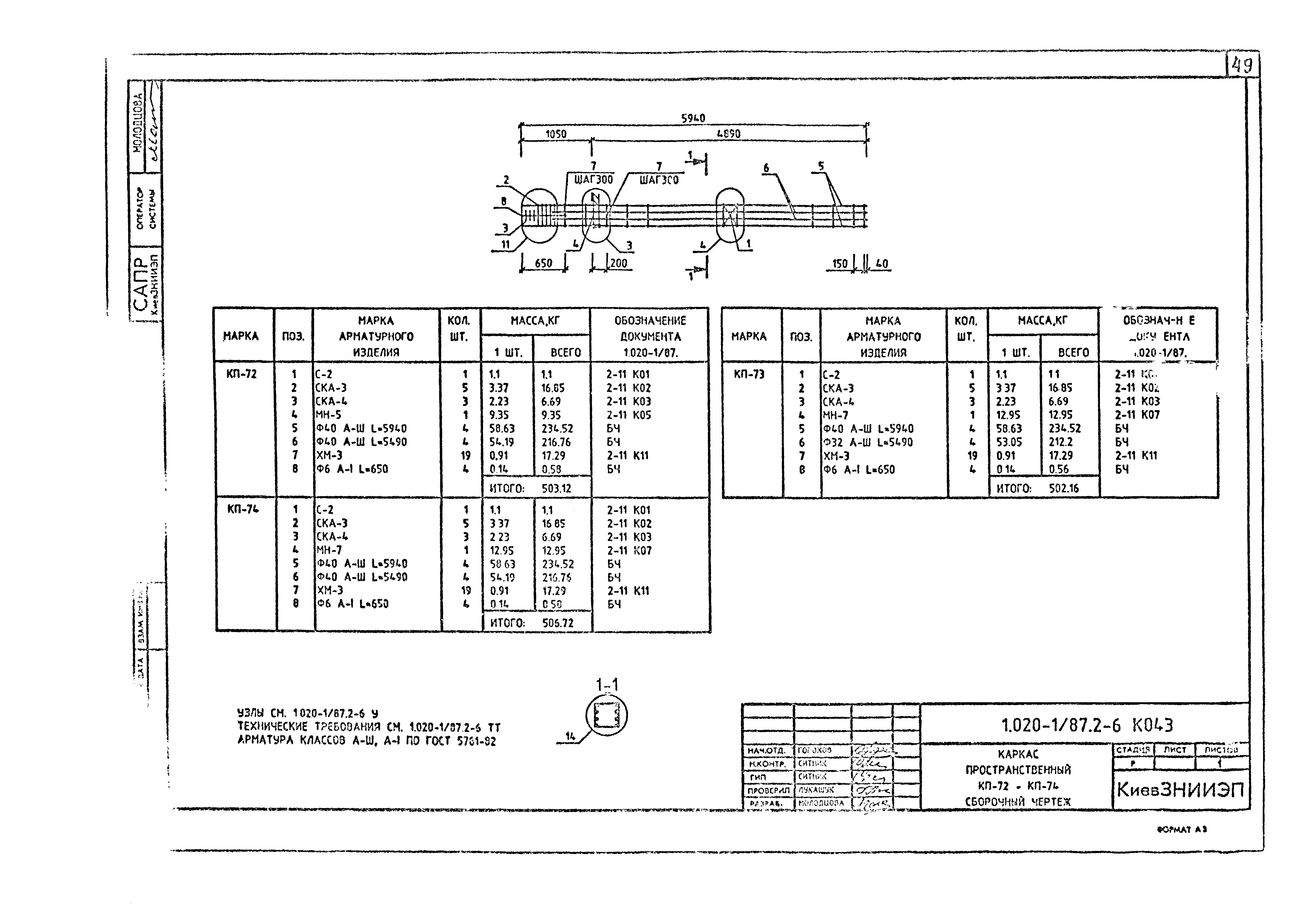 Серия 1.020-1/87